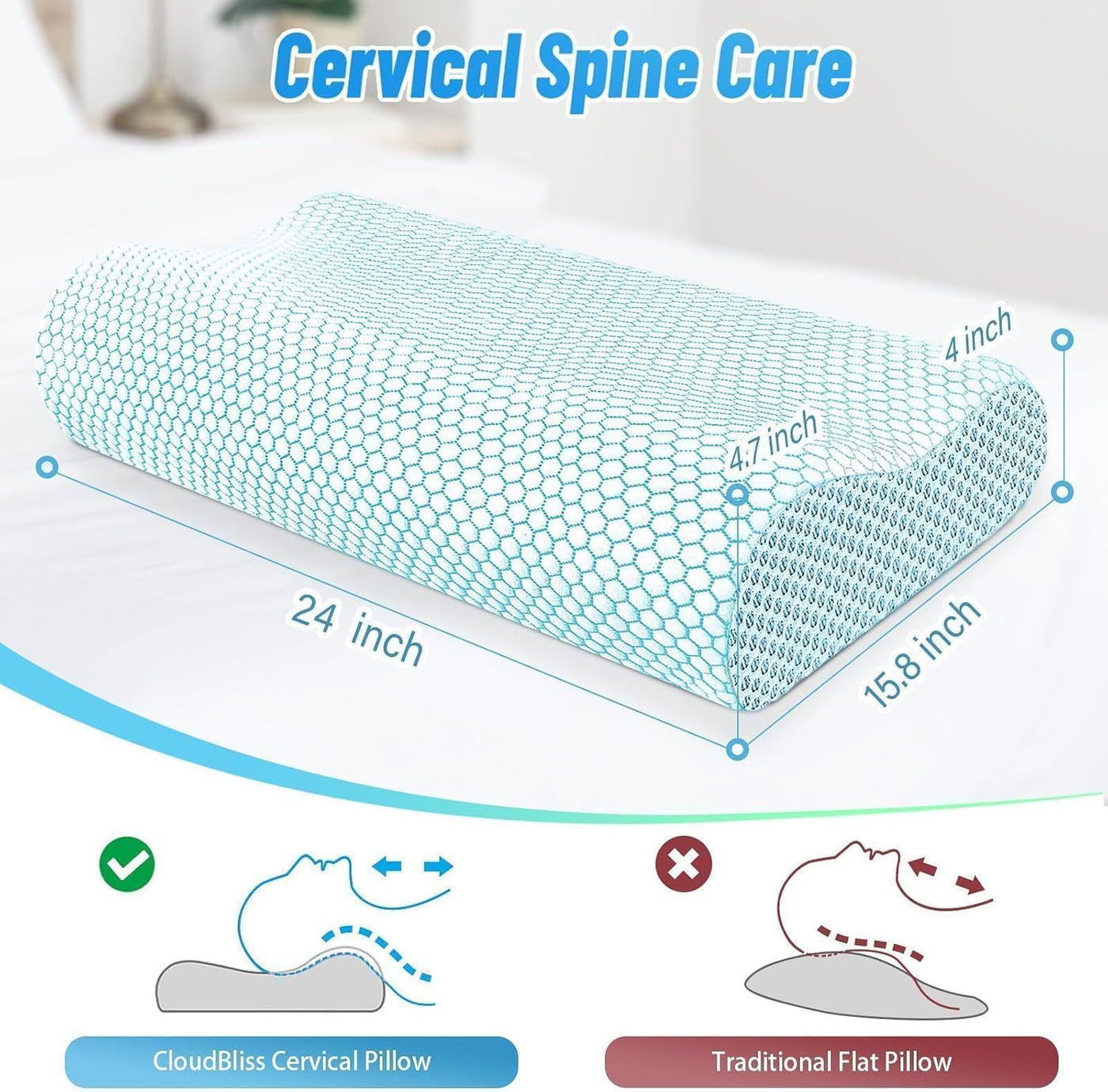 Almohada cervical ergonómica para dormir, tamaño estándar azul | Al...