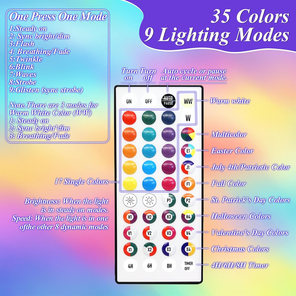 Luces de Navidad que cambian de color, 200 luces LED de 35 colores...