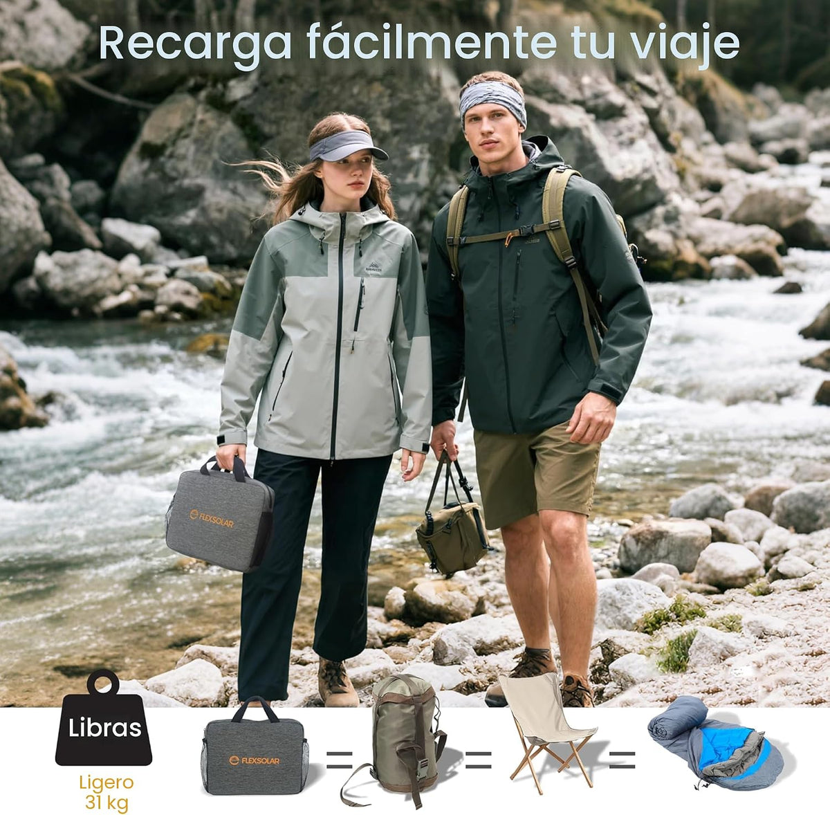 FlexSolar Paquete de 2 cargadores de panel solar portátil de 100 W...