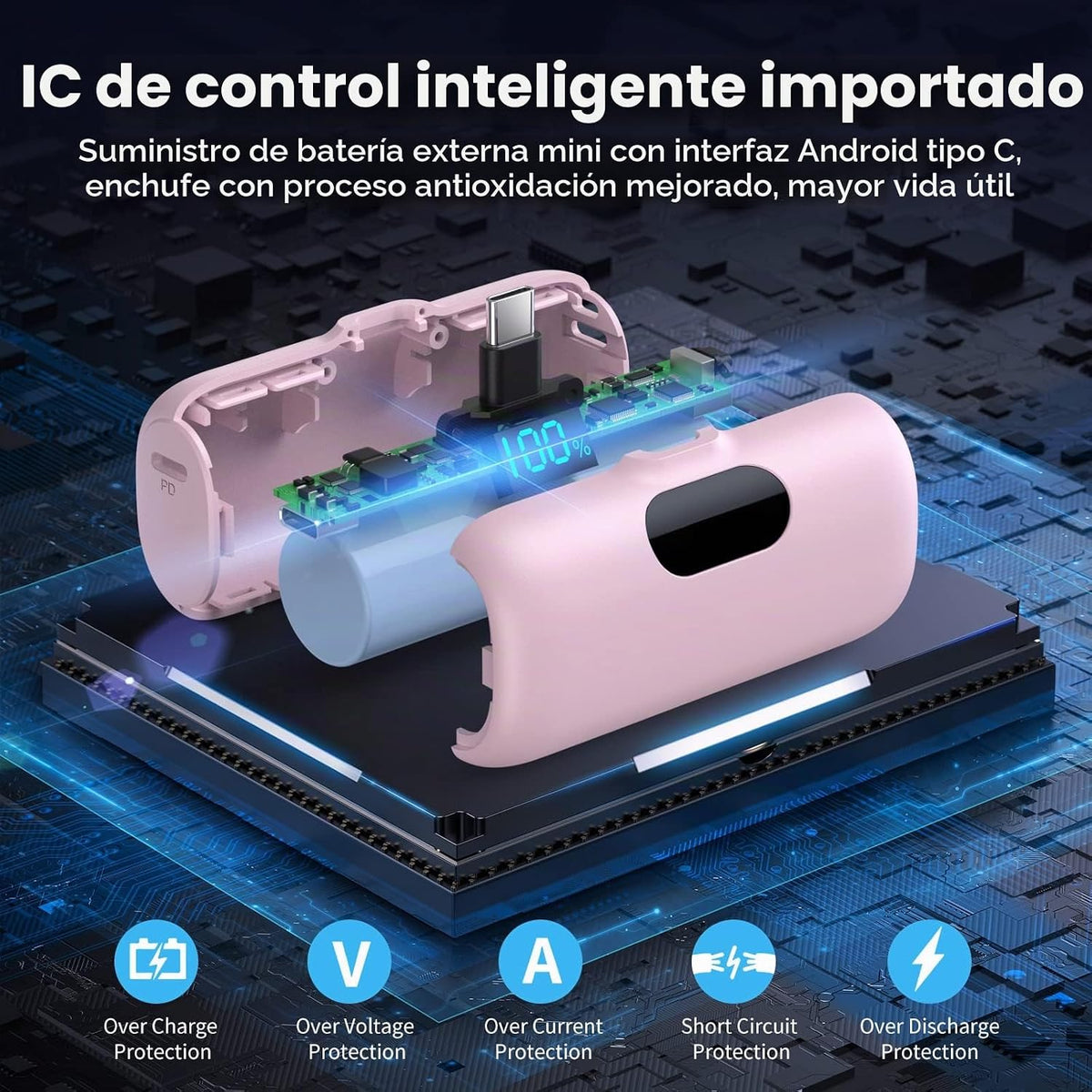 Swyop [Paquete de 2] Cargador portátil para iPhone 17\/16\/15, mini...