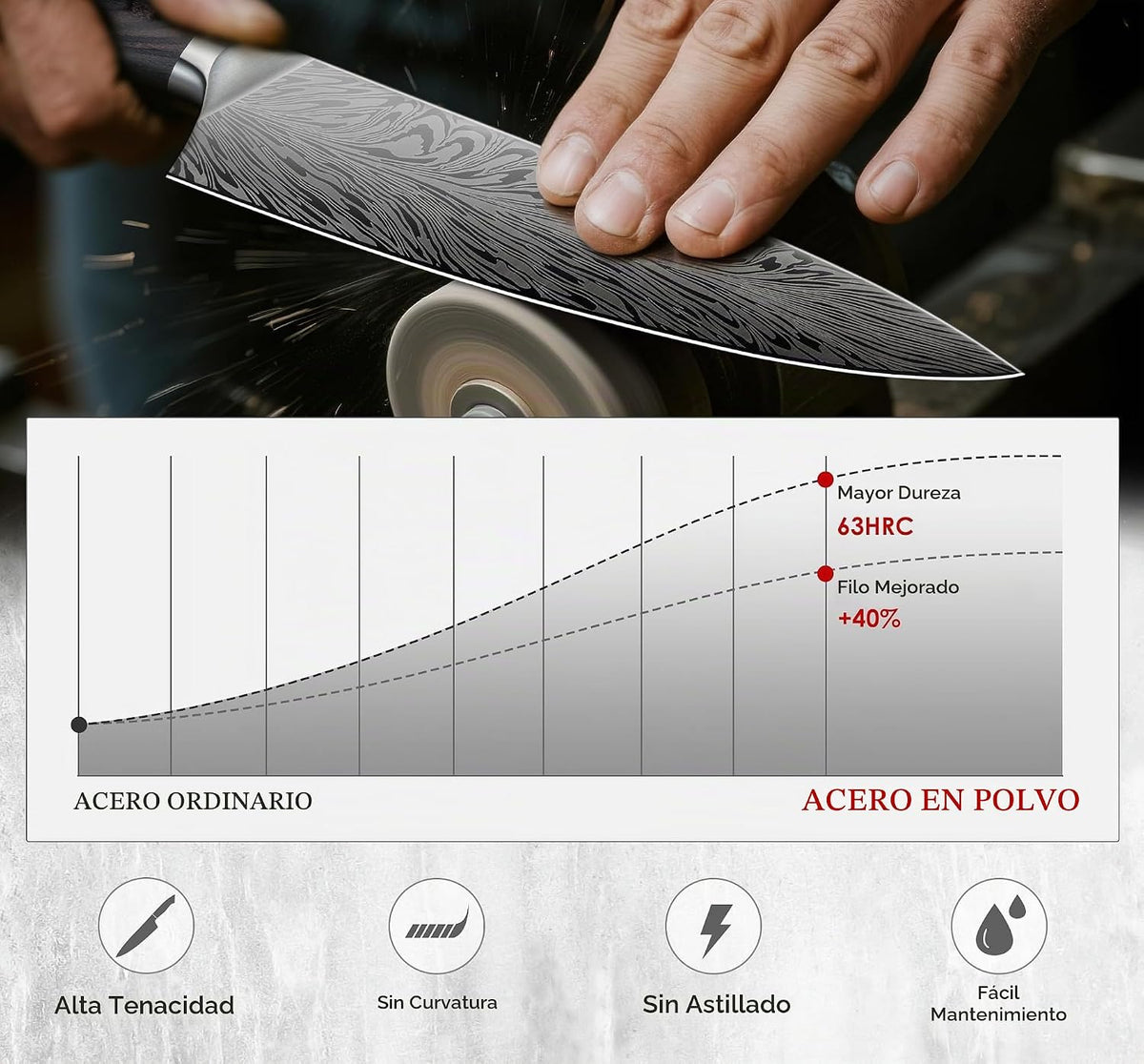 Juego de cuchillos de cocina de 11 piezas, juego de bloques de cuch...