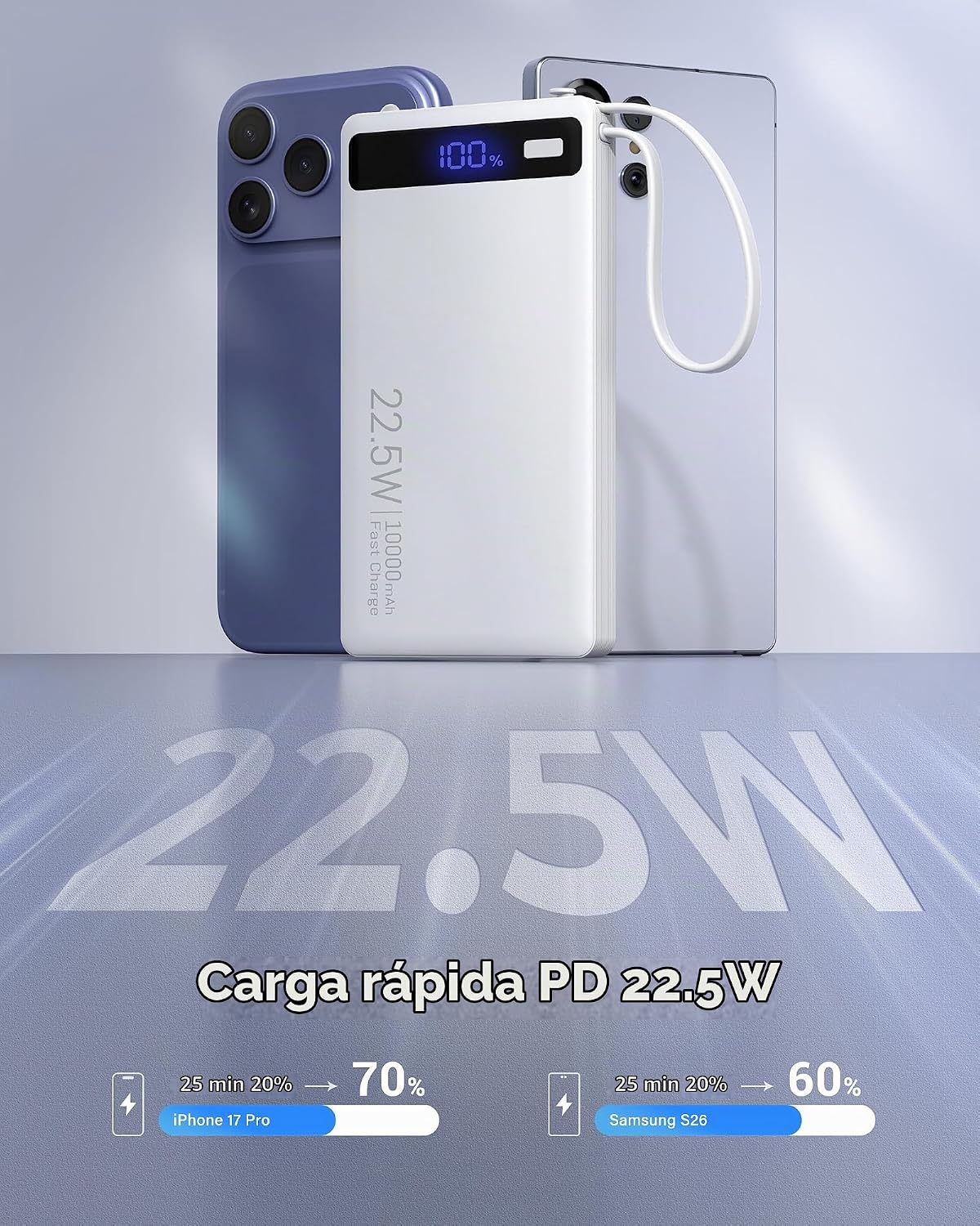 Cargador portátil delgado rápido de 22.5 W, banco de energía con 2...