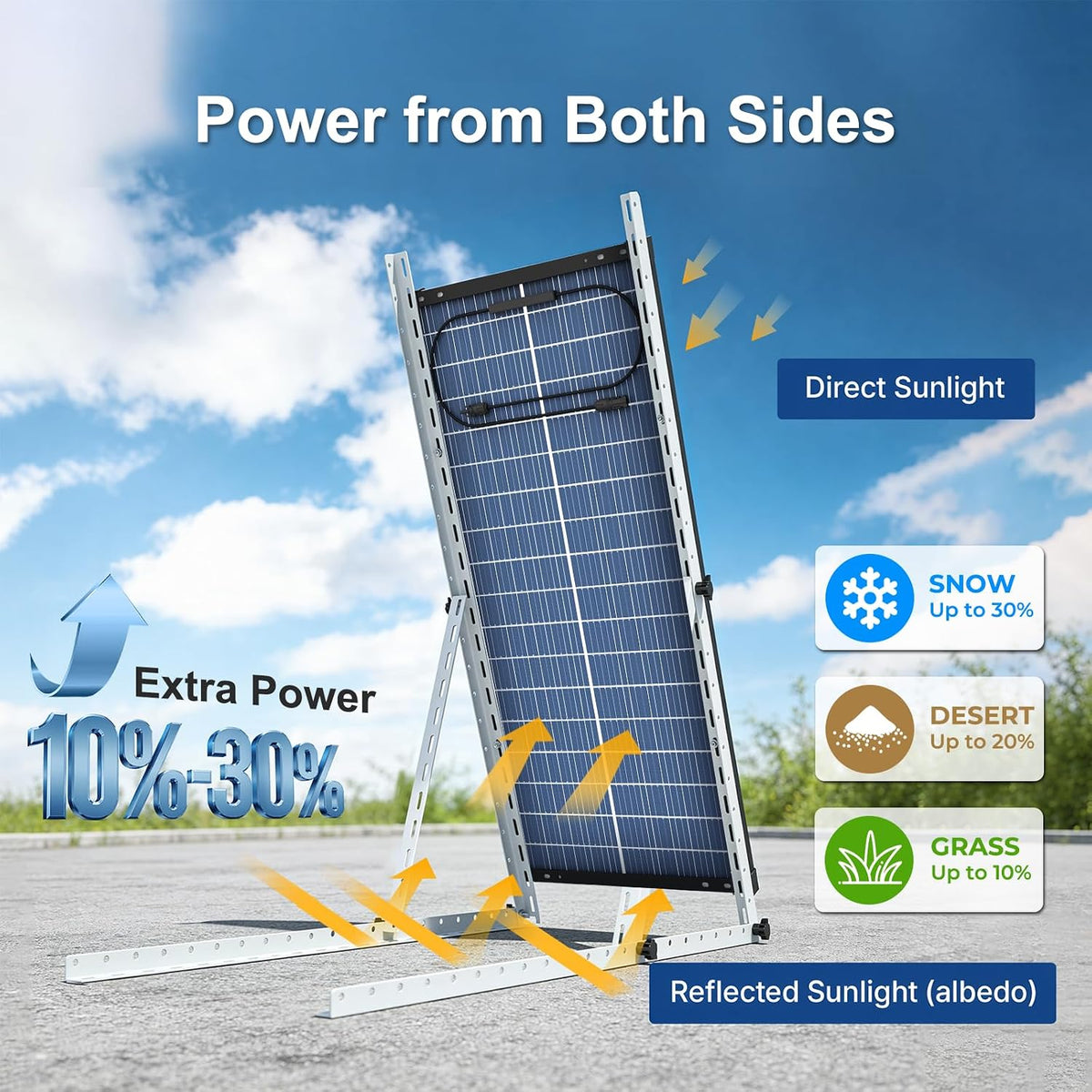 Panel solar de 400 W, 4 paneles solares biaciales de 100 W, 18 V, 1...
