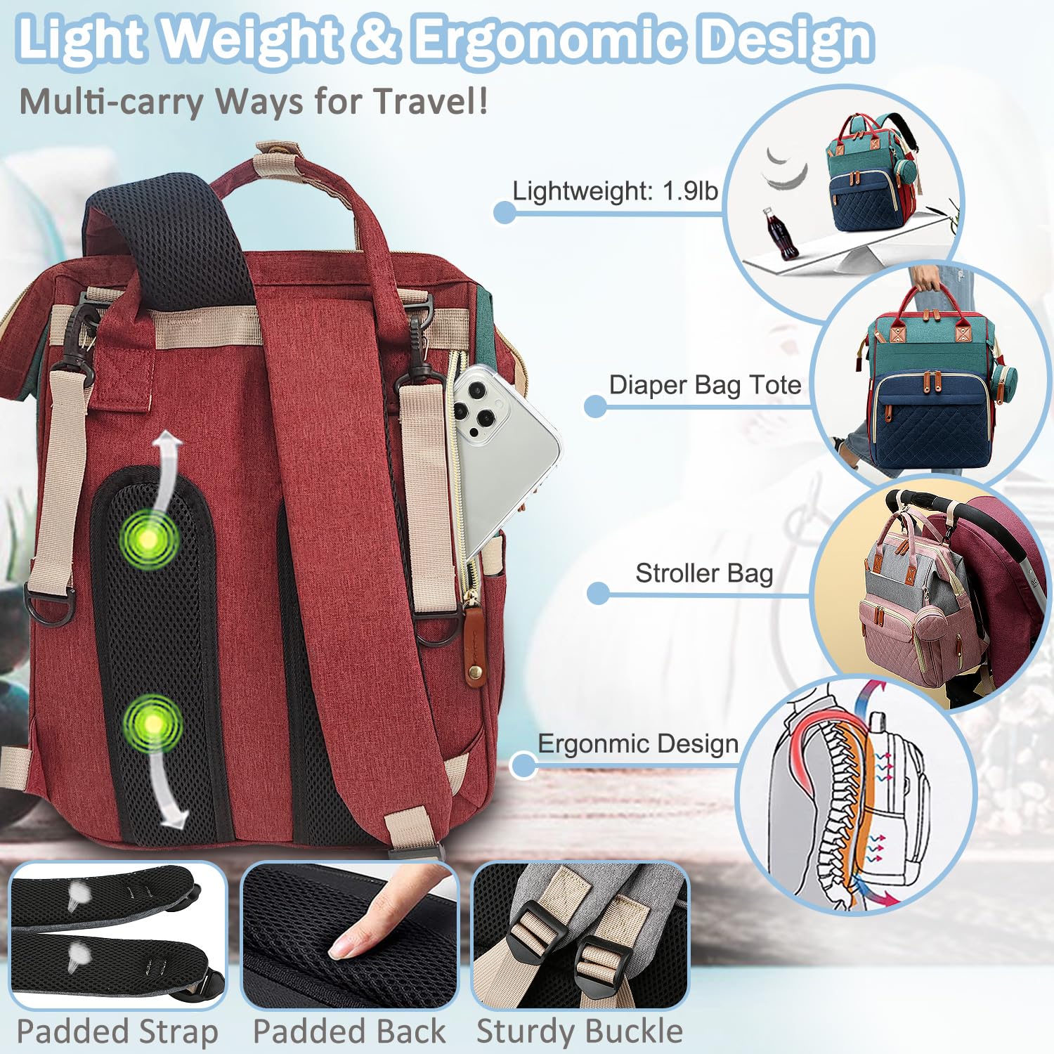 SHITIESHOU Bolsa de pañales mochila para bebé, bolsa de pañales par...