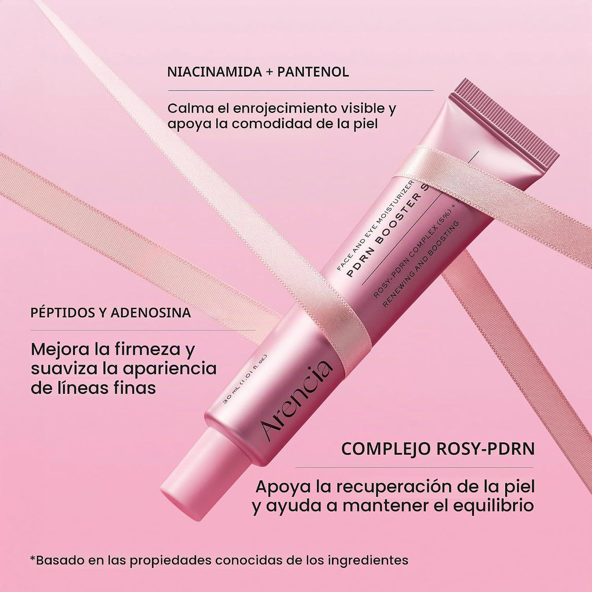 Arencia PDRN Booster Shot Serum, Rosy-PDRN y péptidos para una piel...