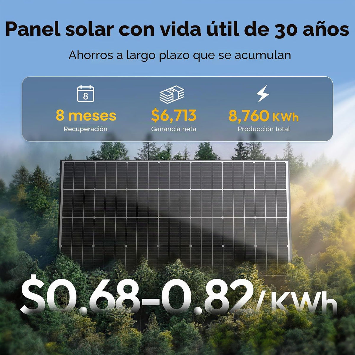 JJN Panel Solar Bifacial de 200 W, 16BB N-Tipo 200 W 12 V 25% de Al...