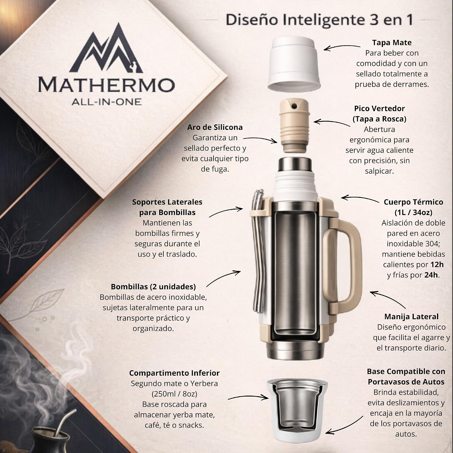 MATHERMO Todo-en-Uno Mate Thermo con compartimento de yerba integra...