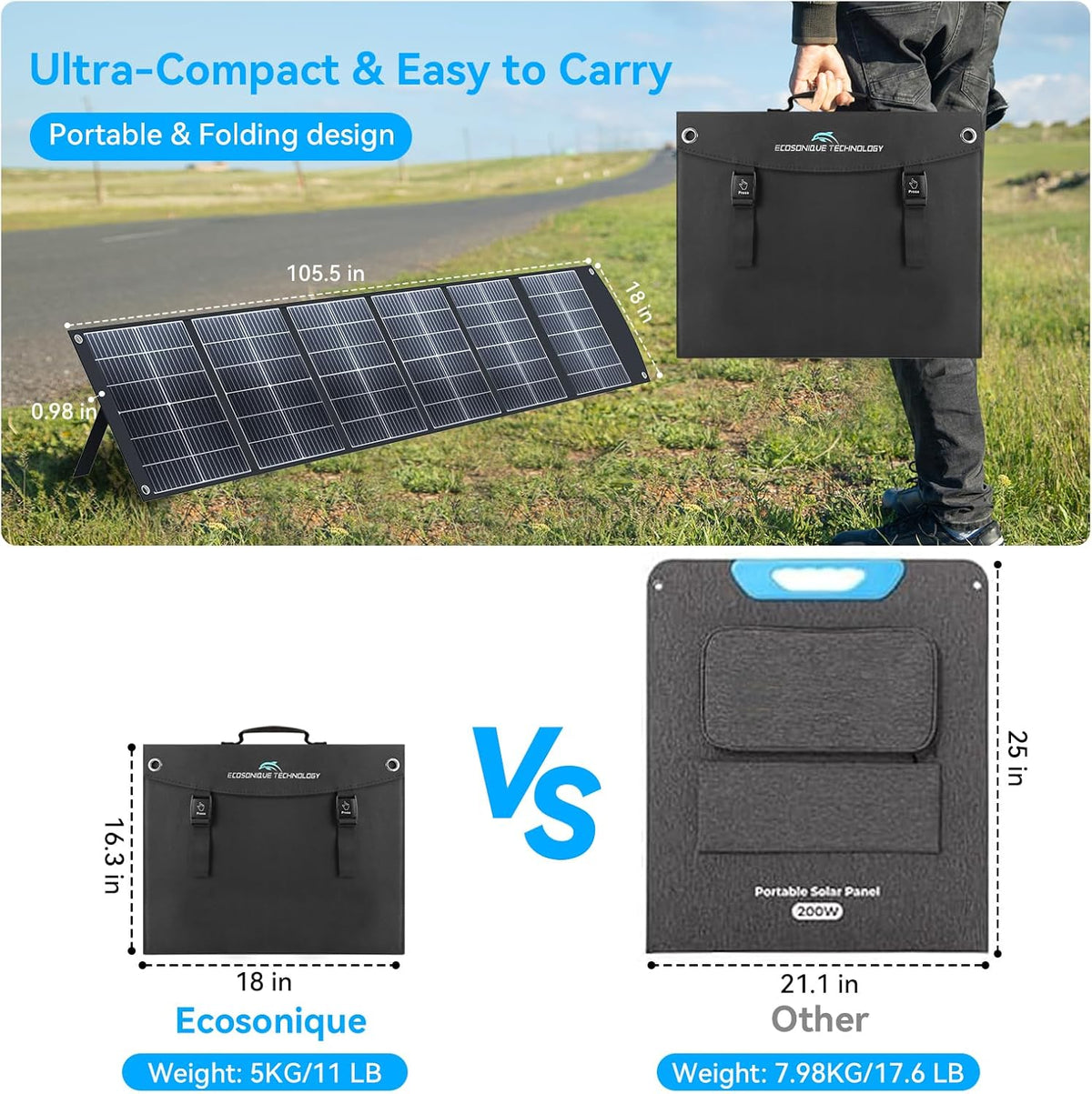 Ecosonique 200W Panel solar plegable portátil MC4 salida para centr...