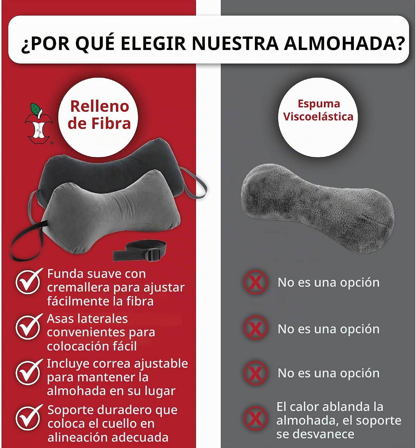 Sleep Log Almohada ergonómica para cuello y viaje para alivio del d...