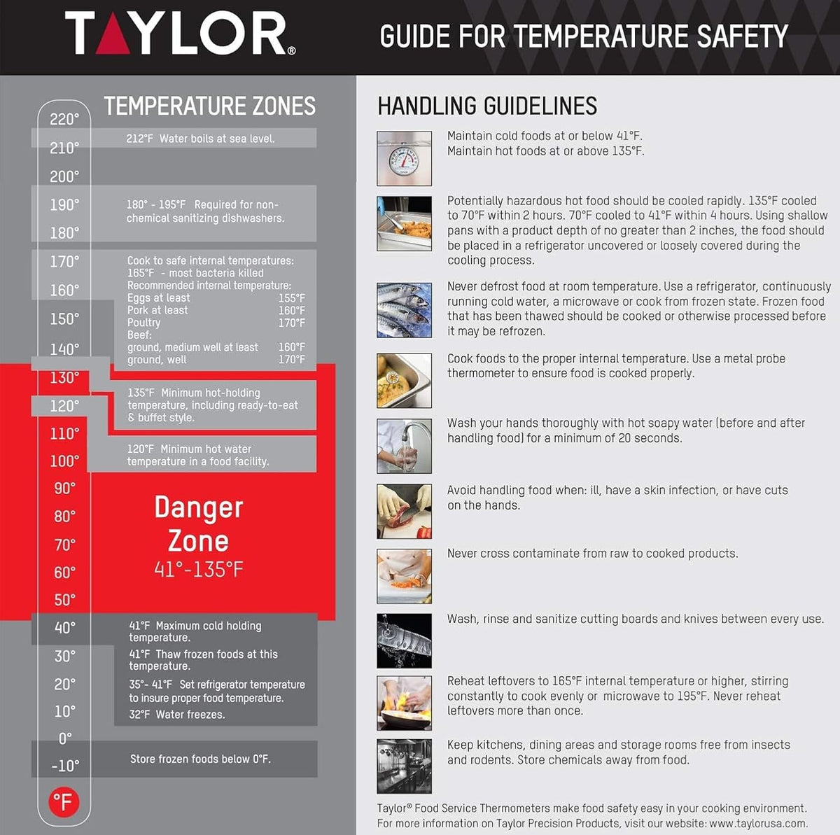 Taylor \u2013 Termómetro digital para carne para cocina, compacto,...