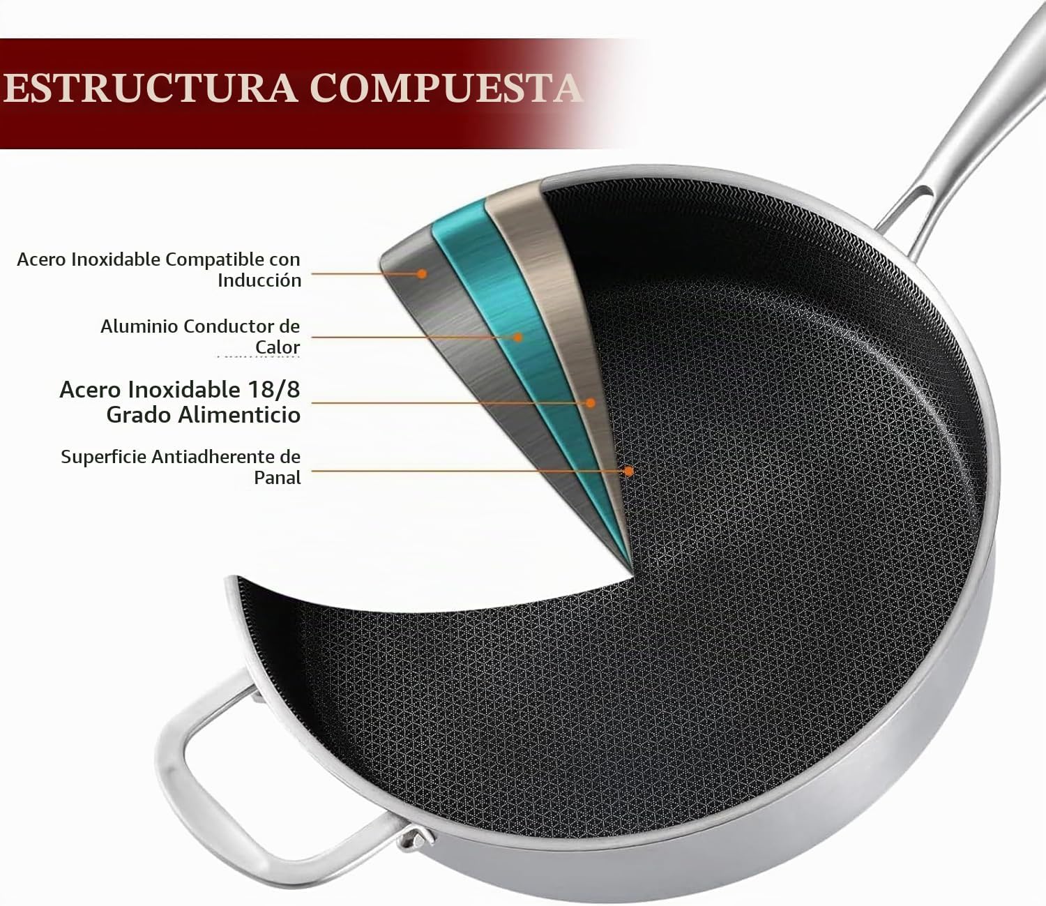 LOLYKITCH 6 QT Sartén para saltear de acero inoxidable de tres capa...