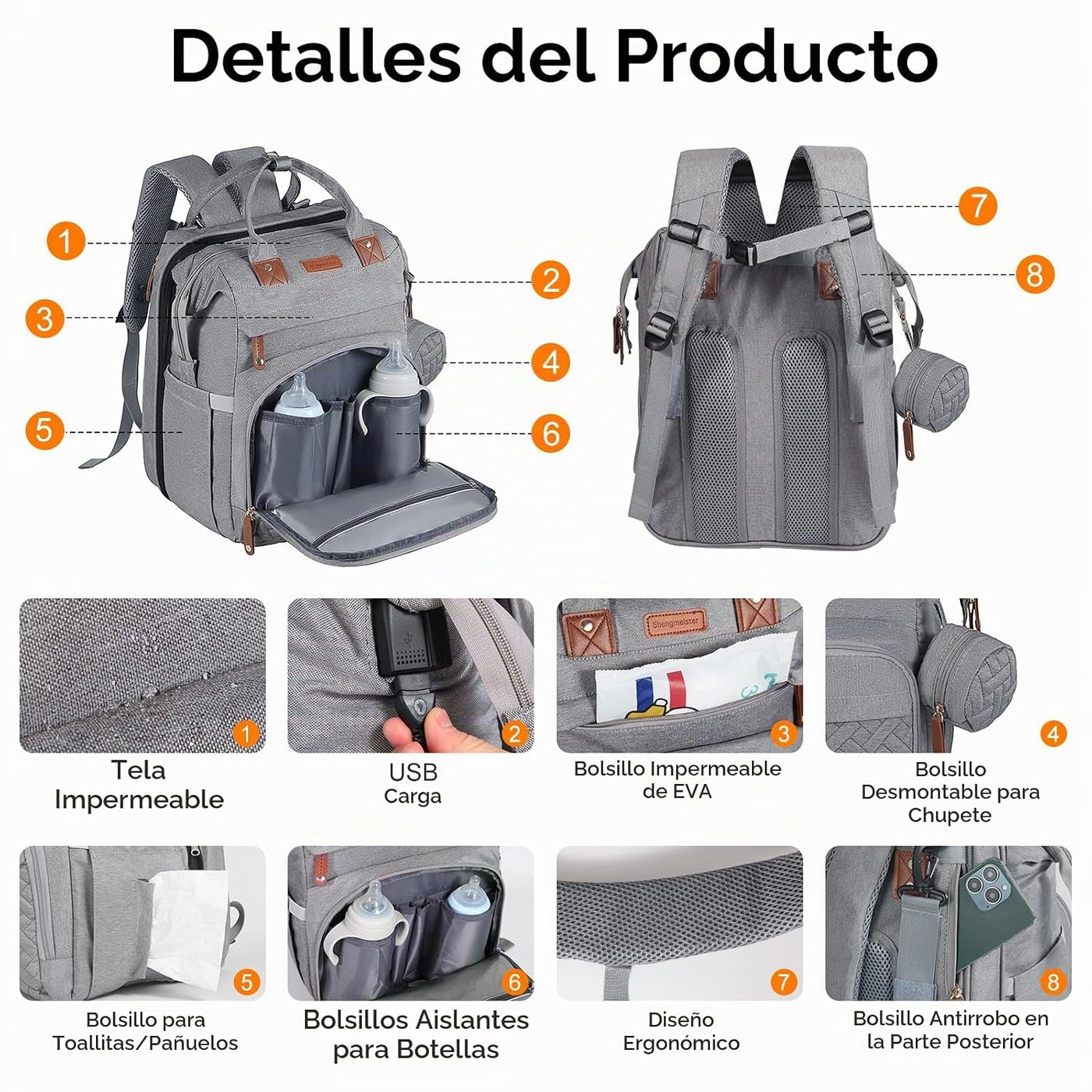Shengmeister Mochila para pañales con cambiador, color gris | Tela...