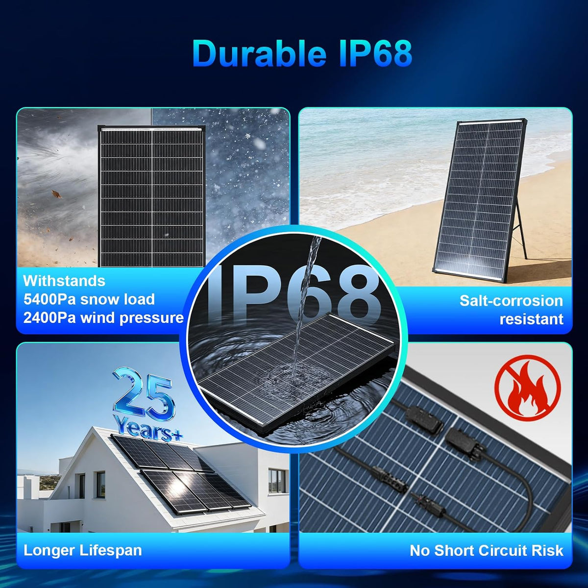 Panel solar de 400 W, 4 paneles solares biaciales de 100 W, 18 V, 1...