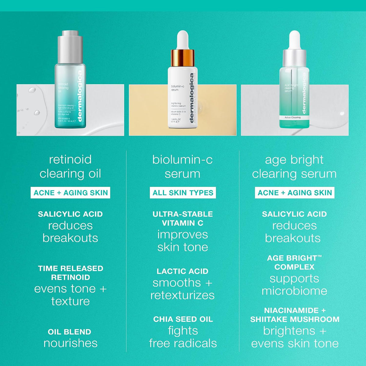 Dermalogica Aceite limpiador de retinol, suero facial con ácido sal...