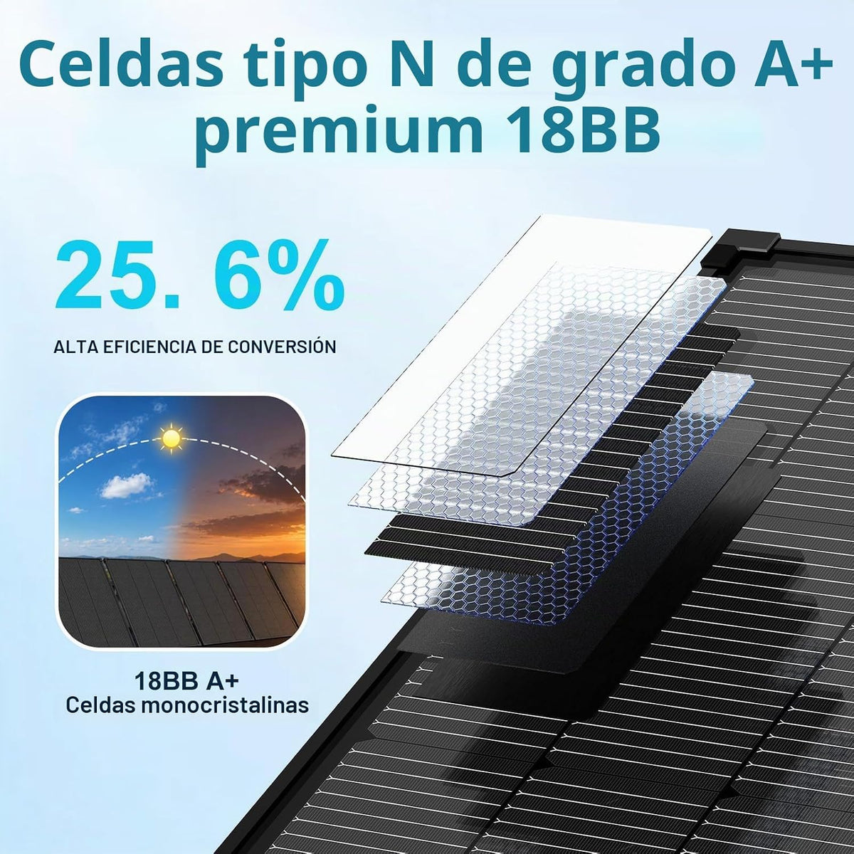 EtnalSolar Panel solar de 200 W, tipo N 18BB, paneles solares monoc...