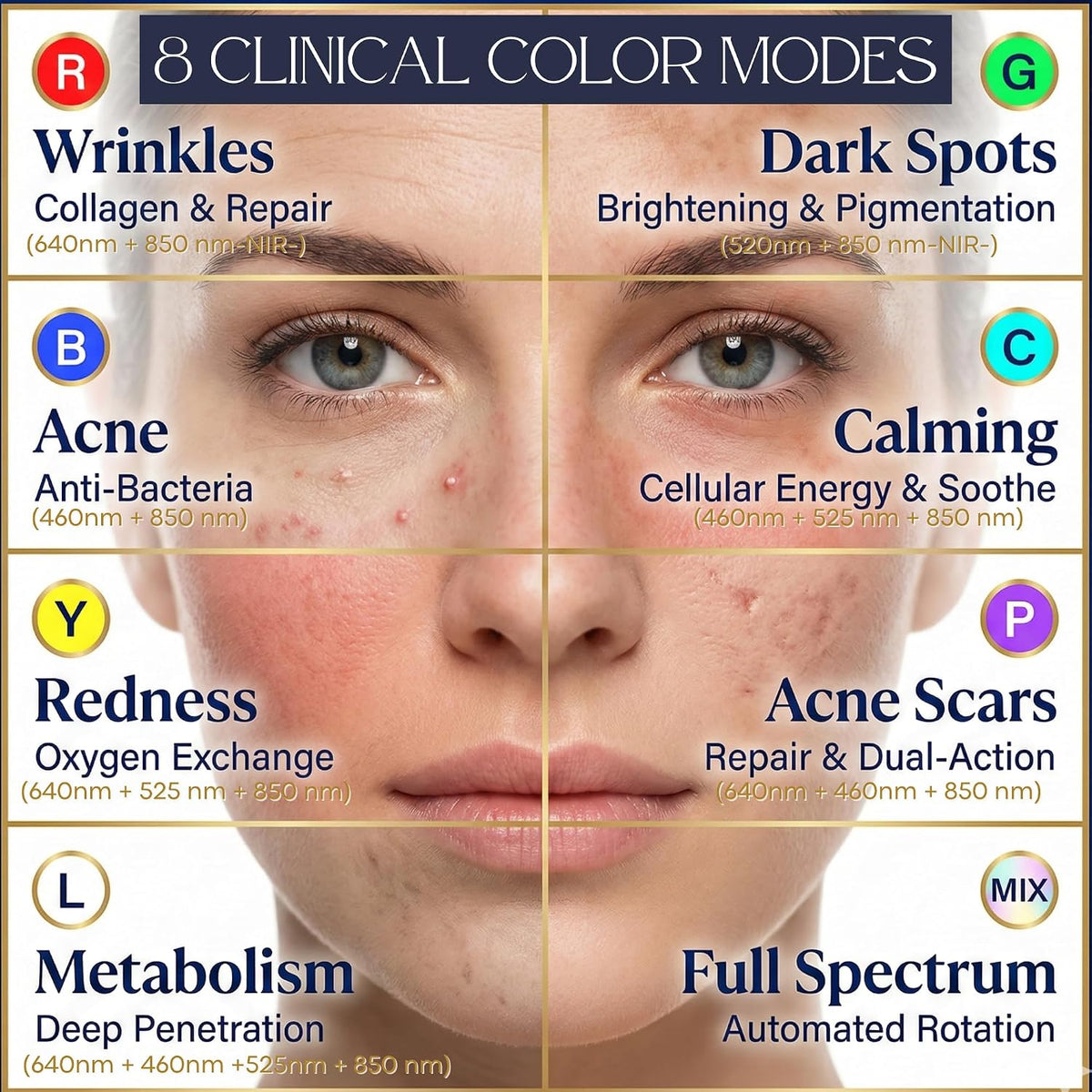 Vital Vibes Máscara facial LED para terapia de luz roja aprobada po...