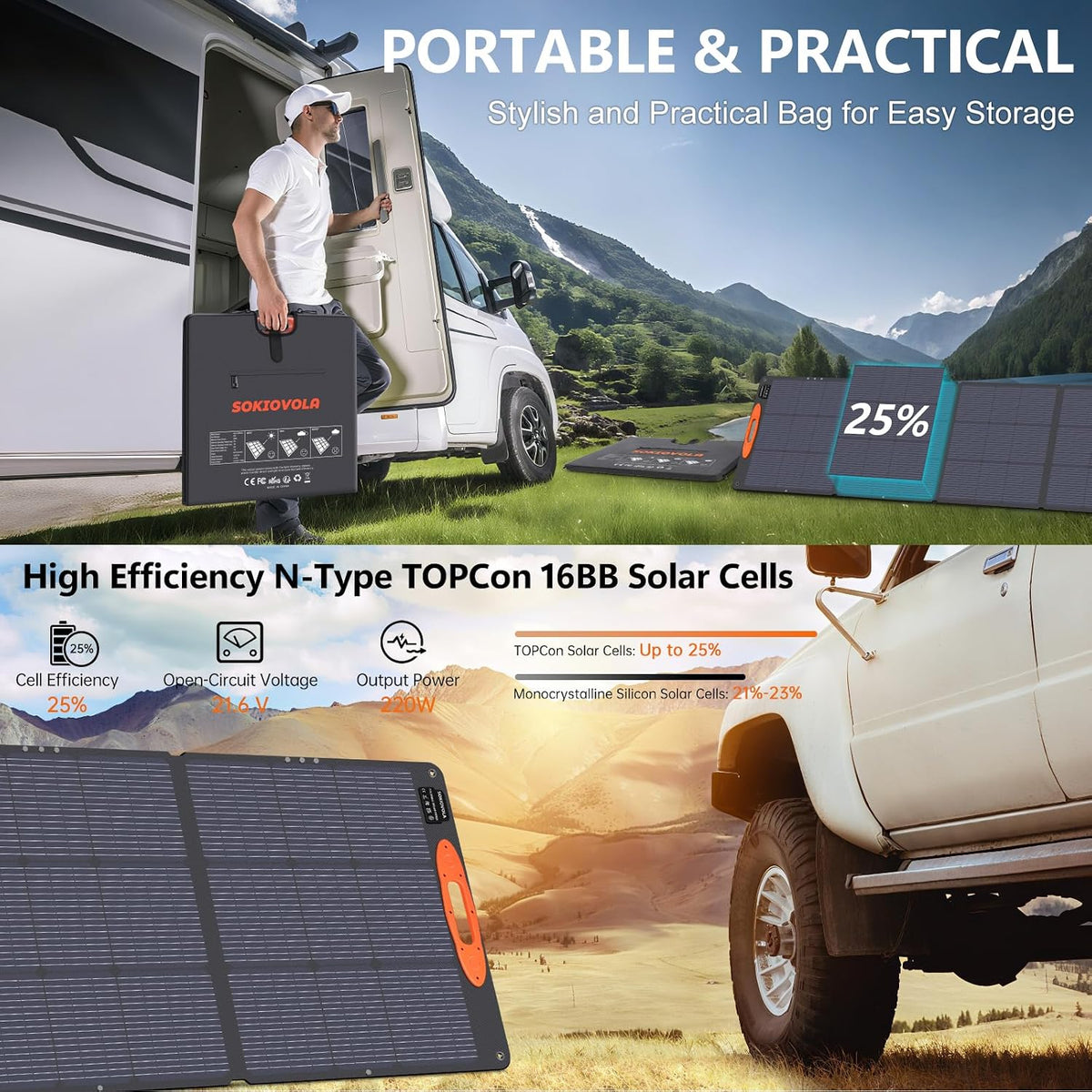 SOKIOVOLA Panel solar portátil tipo N 16BB 220W para central eléctr...