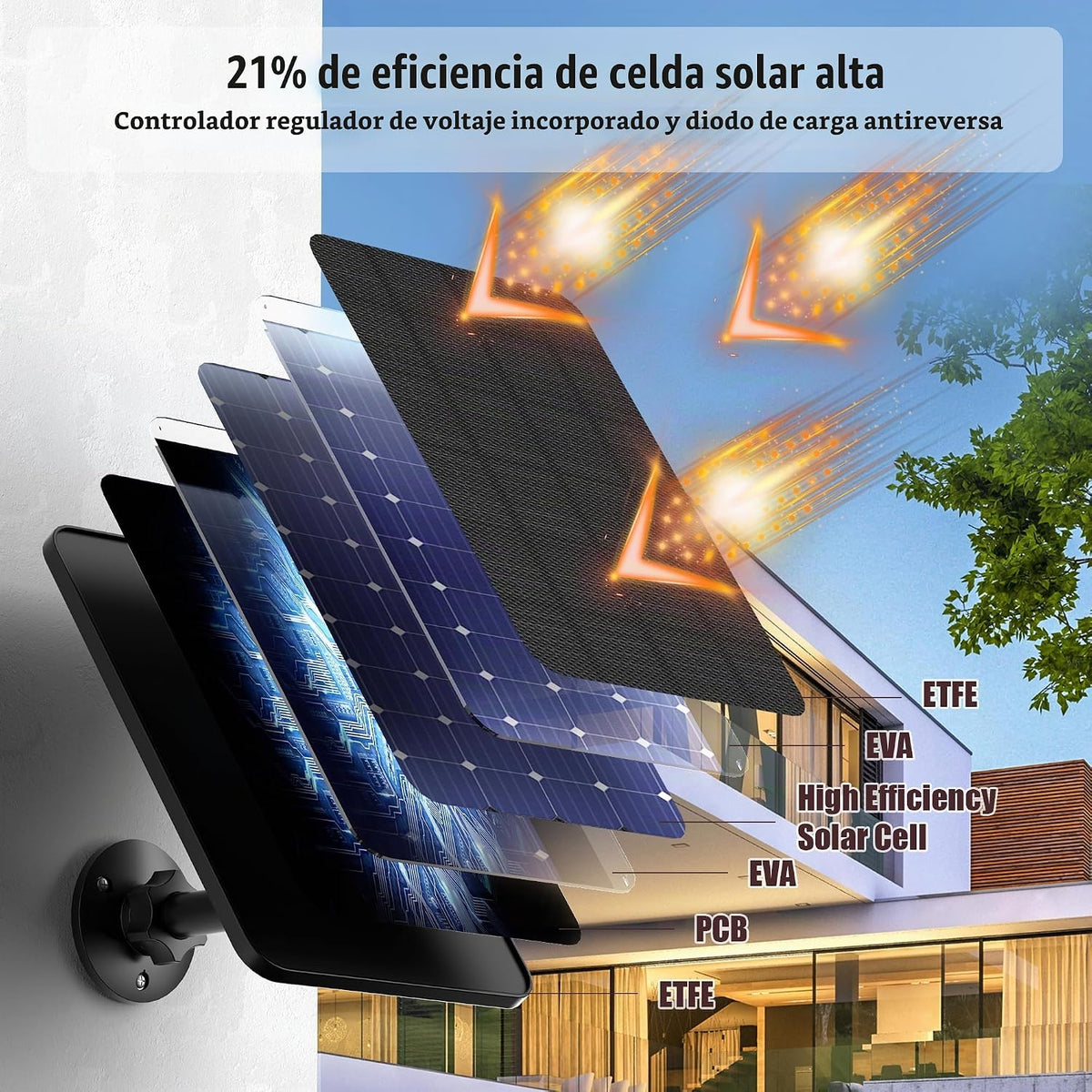Rhorawill - Paquete de 5 paneles solares para Blink Outdoor 2K+\/4(...