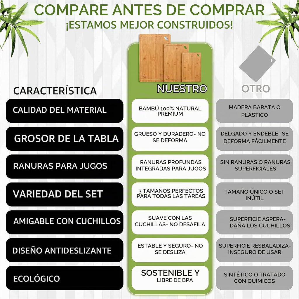 Juego de 3 tablas de cortar de madera, tablas de cortar de bambú no...