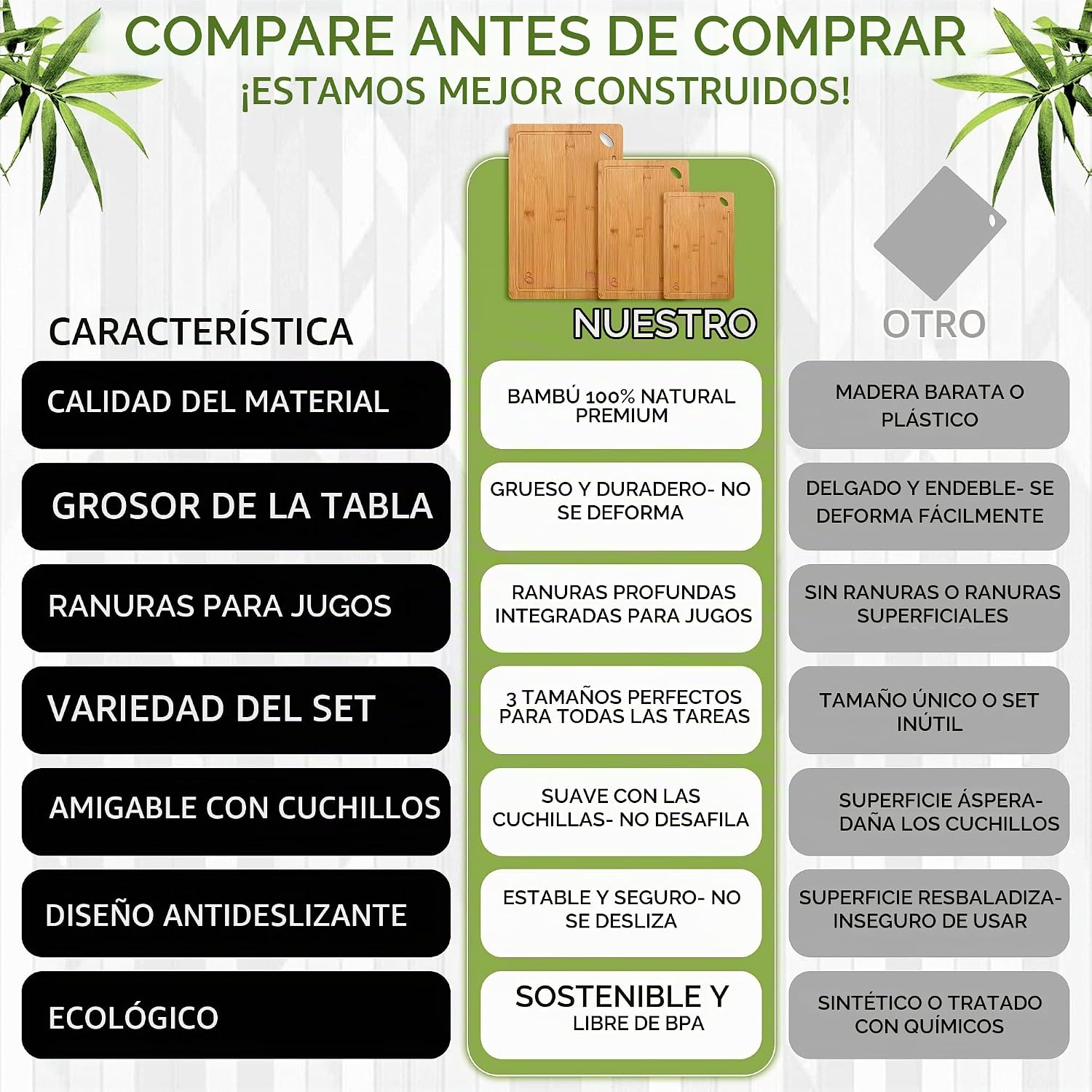 Juego de 3 tablas de cortar de madera, tablas de cortar de bambú no...