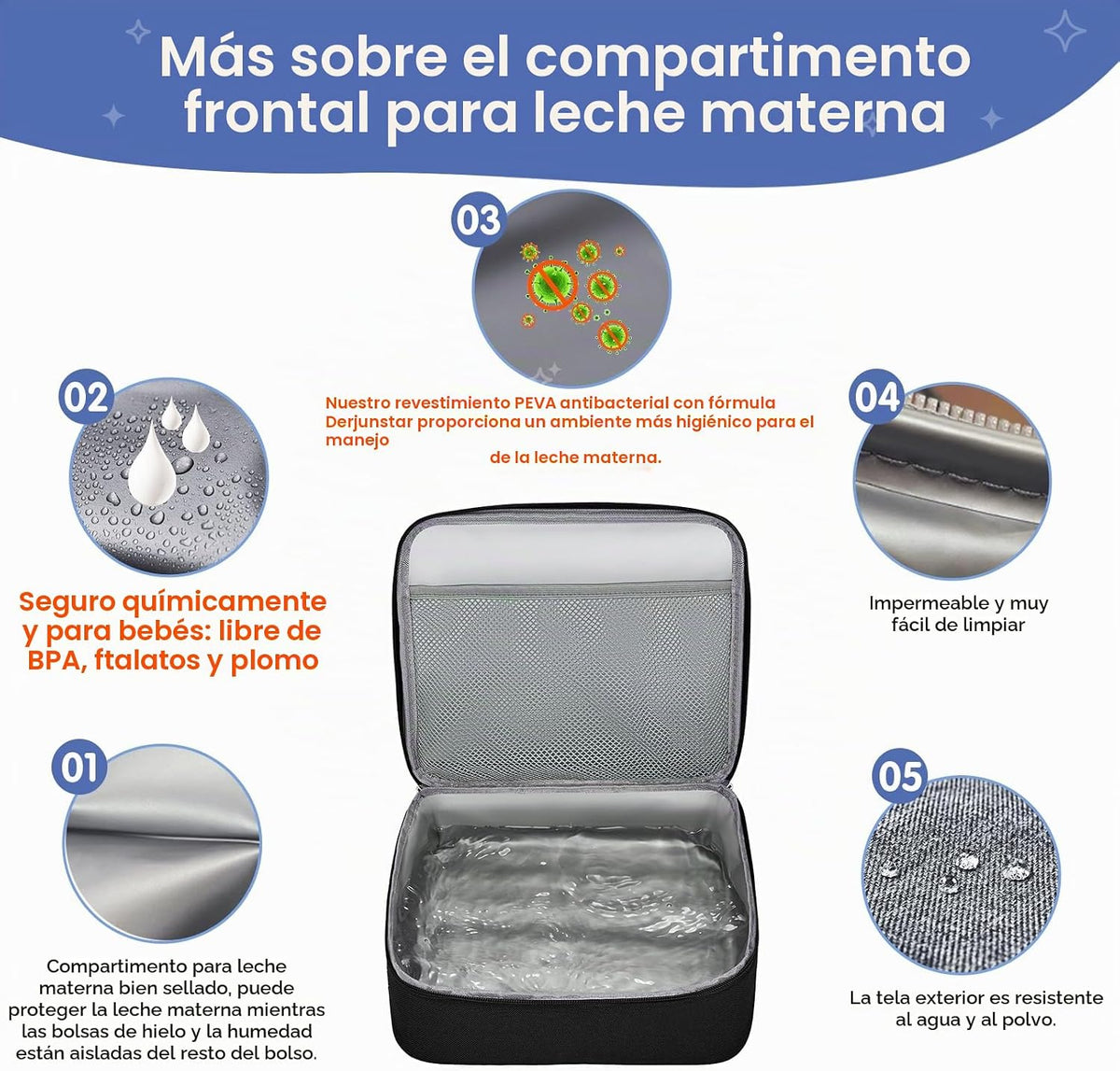 Derbiedersinn - Bolsa para extractor de leche, compatible con bomba...