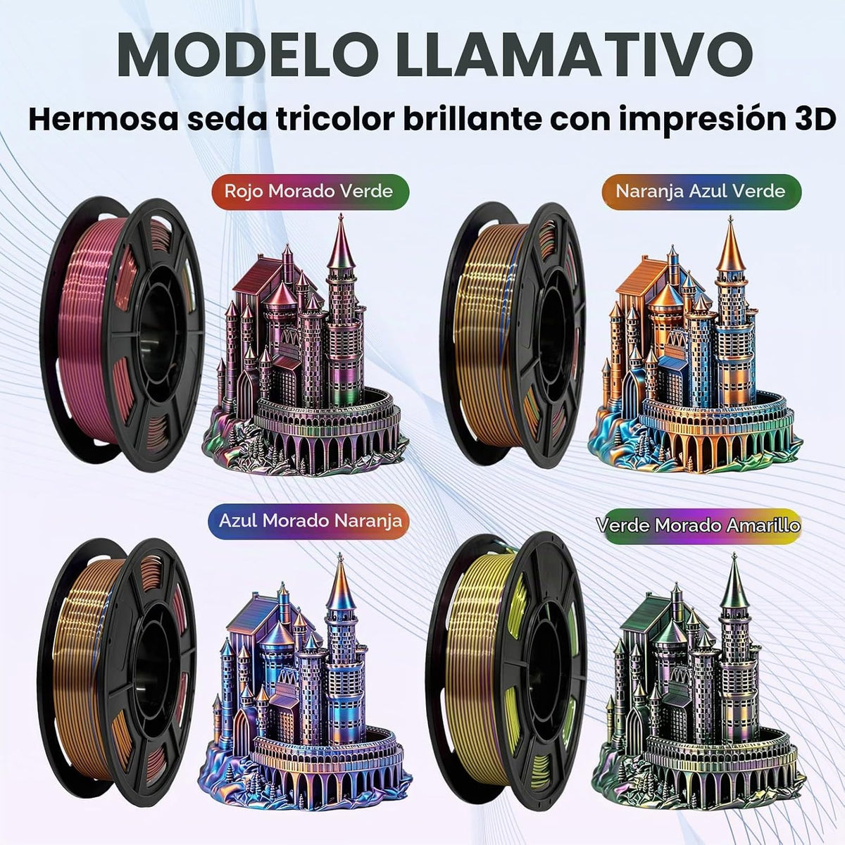 Frucindra Paquete de filamentos para impresora 3D de seda PLA+, fil...
