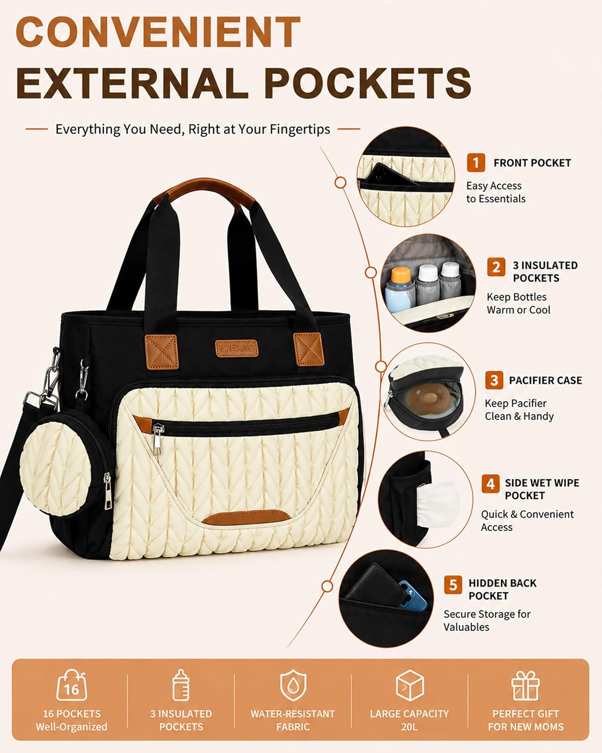 FHELAD Bolsa de pañales, bolsa de hospital para trabajo de parto y...