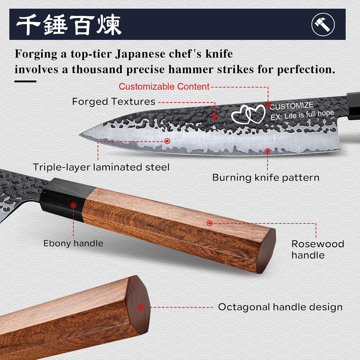 FAMCÜTE Cuchillo japonés personalizado, cuchillo de chef forjado a...