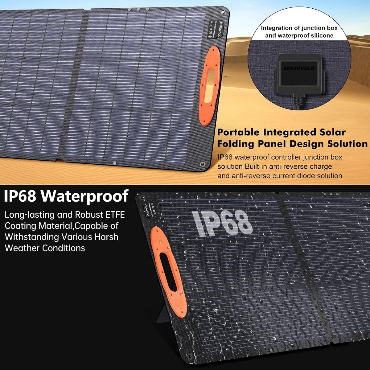 SOKIOVOLA - Panel solar portátil tipo N 16BB 110W para EF\/Jackery\...