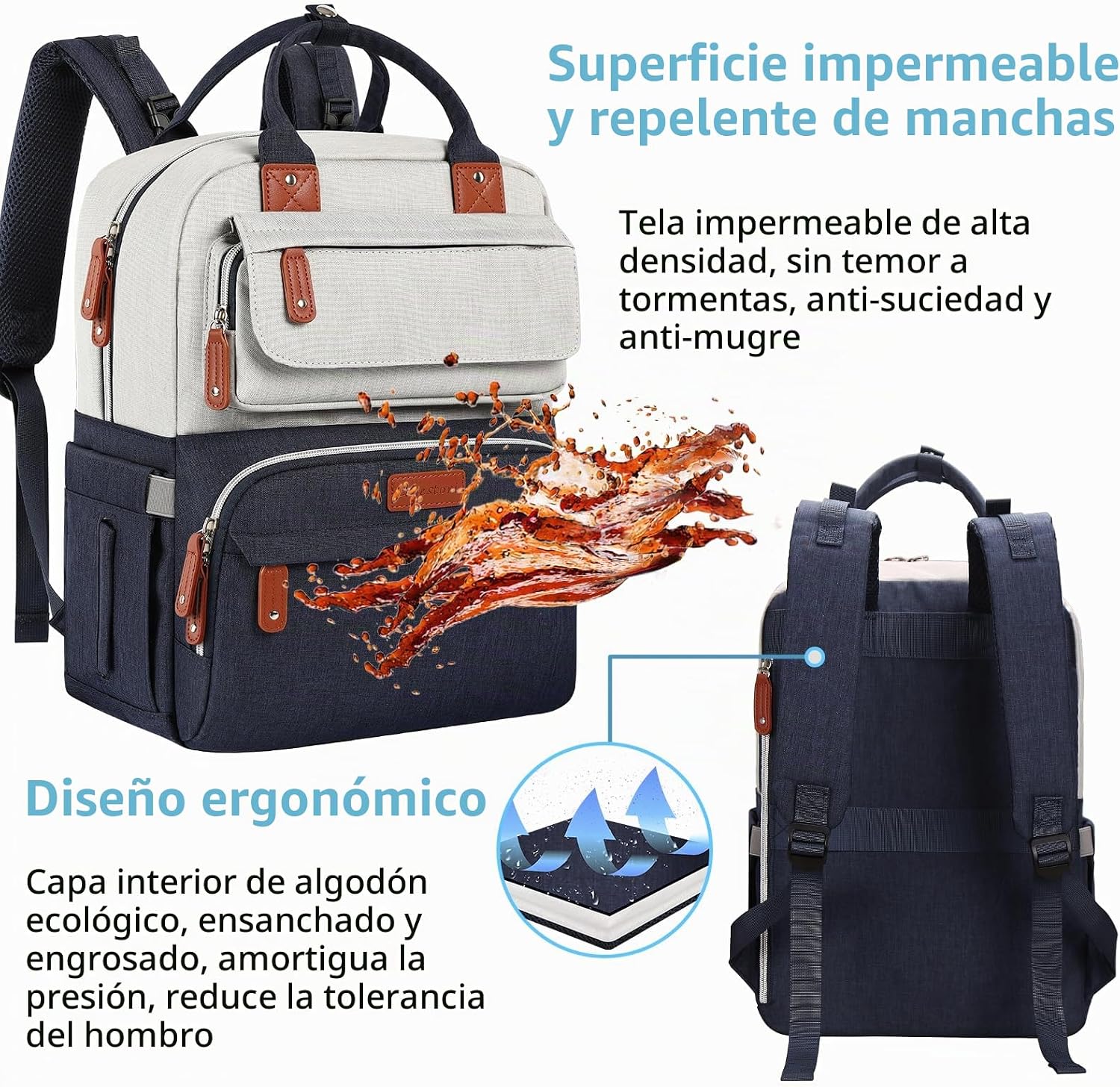 Legestori Mochila para Pañales, Bolsa de Pañales para Bebé Niño, Bo...