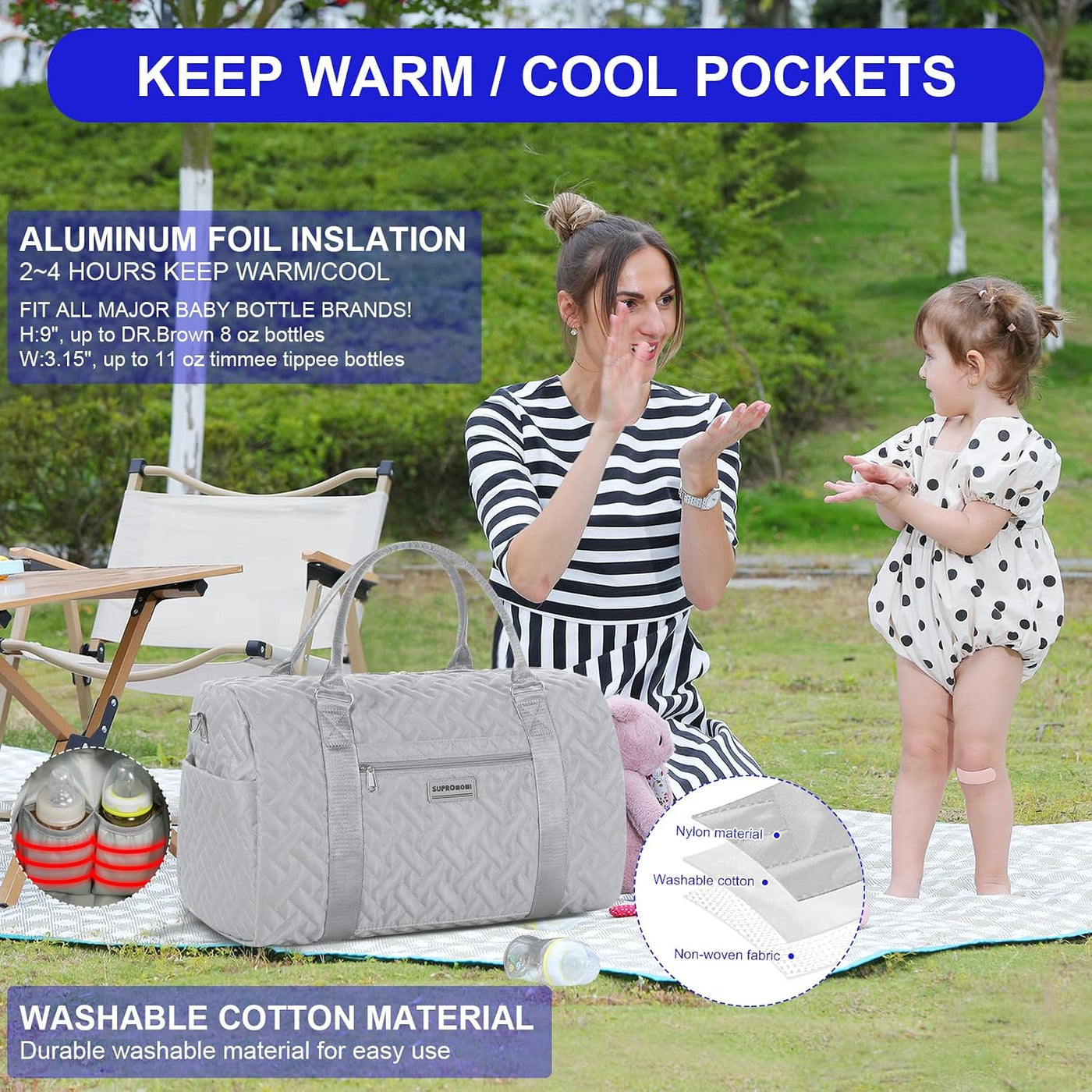 SUPROMOMI Bolsa de pañales: bolso de mamá, bolsa de bebé para niño...
