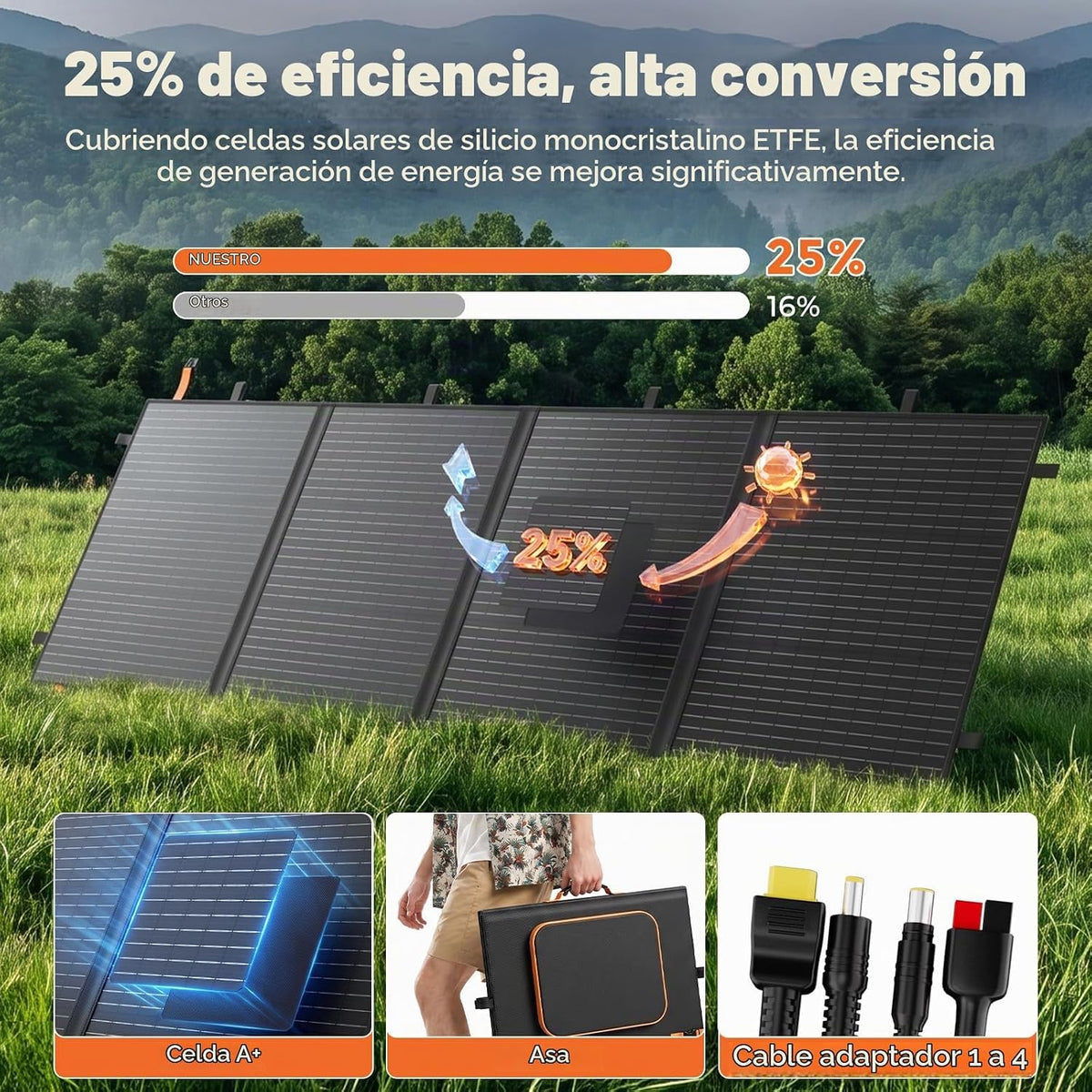 el panel solar portátil 200w, el panel solar plegable de la eficaci...