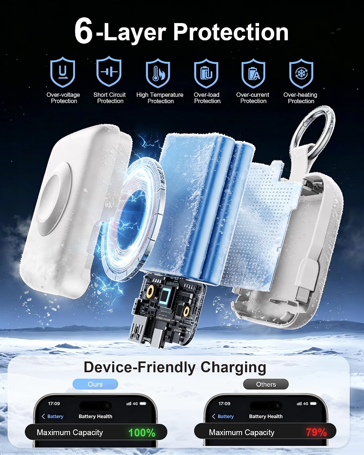 Cargador portátil 3 en 1, más pequeño 10000mAh incorporado cables 2...