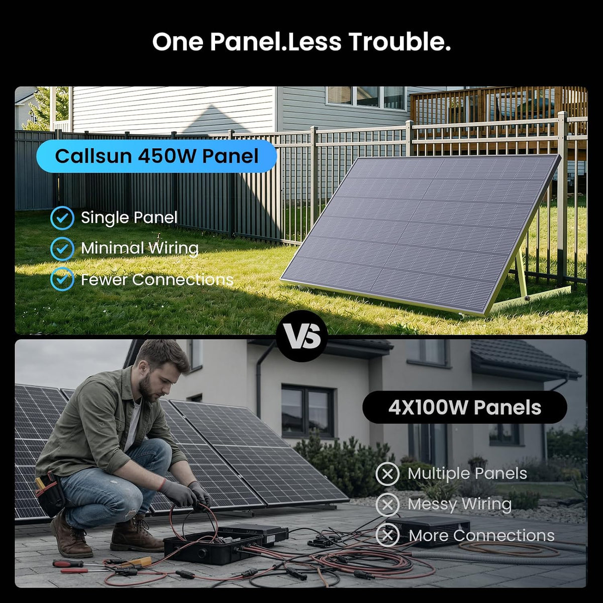 Callsun Panel solar bifacial de 450 W, monocristalino tipo N 16BB,...