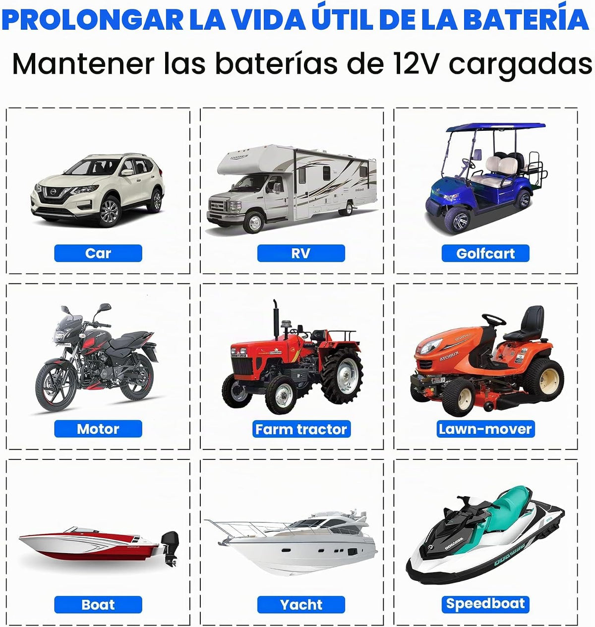 POWOXI 3.3W 12V Cargador de batería solar Kit de mantenimiento de g...