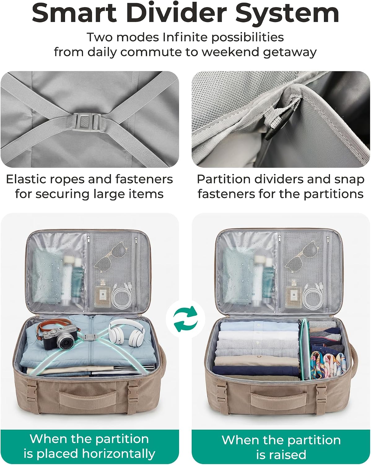 Mochila de viaje BAGSMART para mujeres y hombres, mochila de transp...