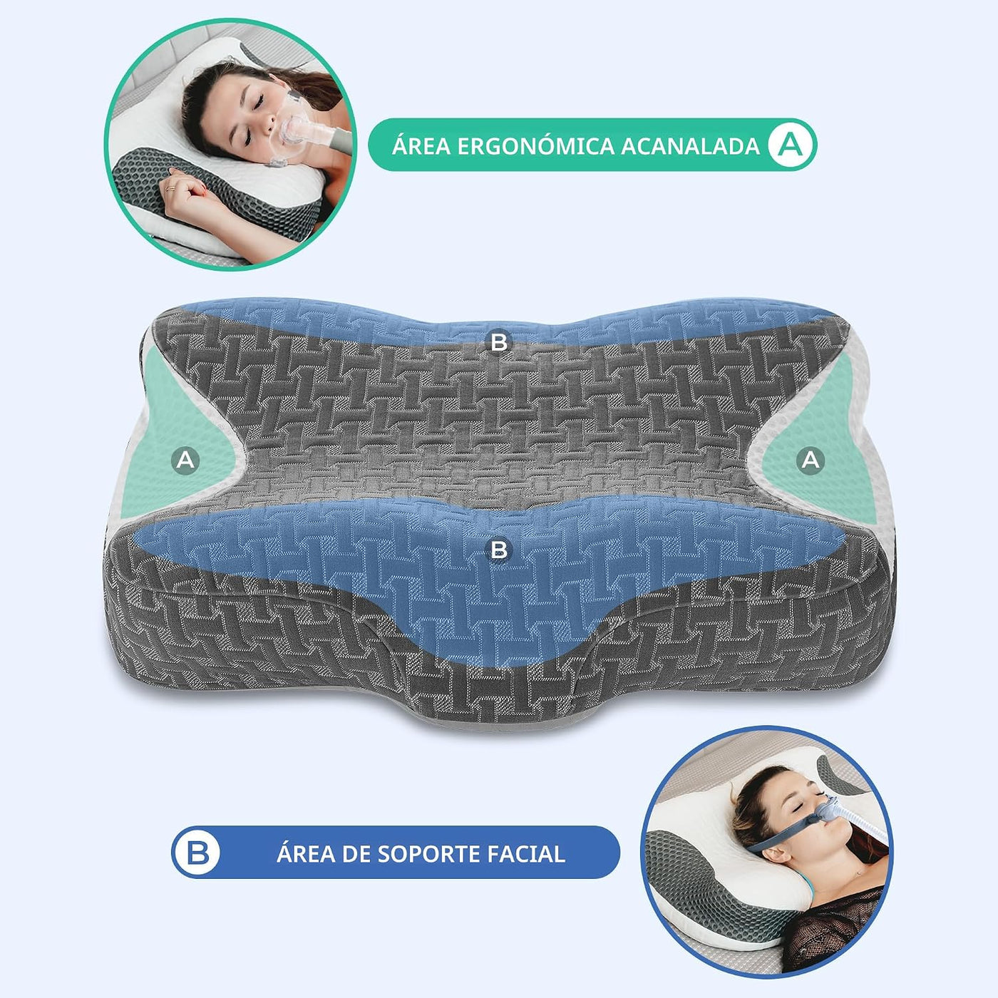 Elviros Paquete de 2 almohadas CPAP para dormir, ergonómicas de alt...