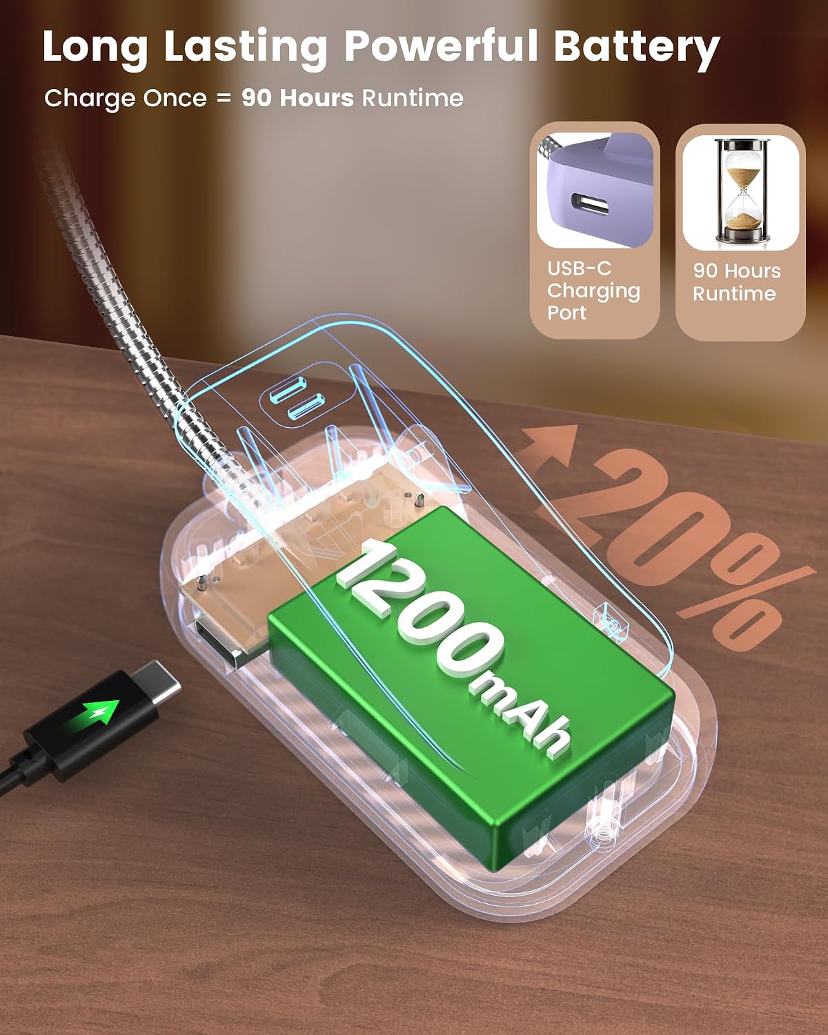 Glocusent Juego de iluminación doble: lámpara sin sombras con clip...