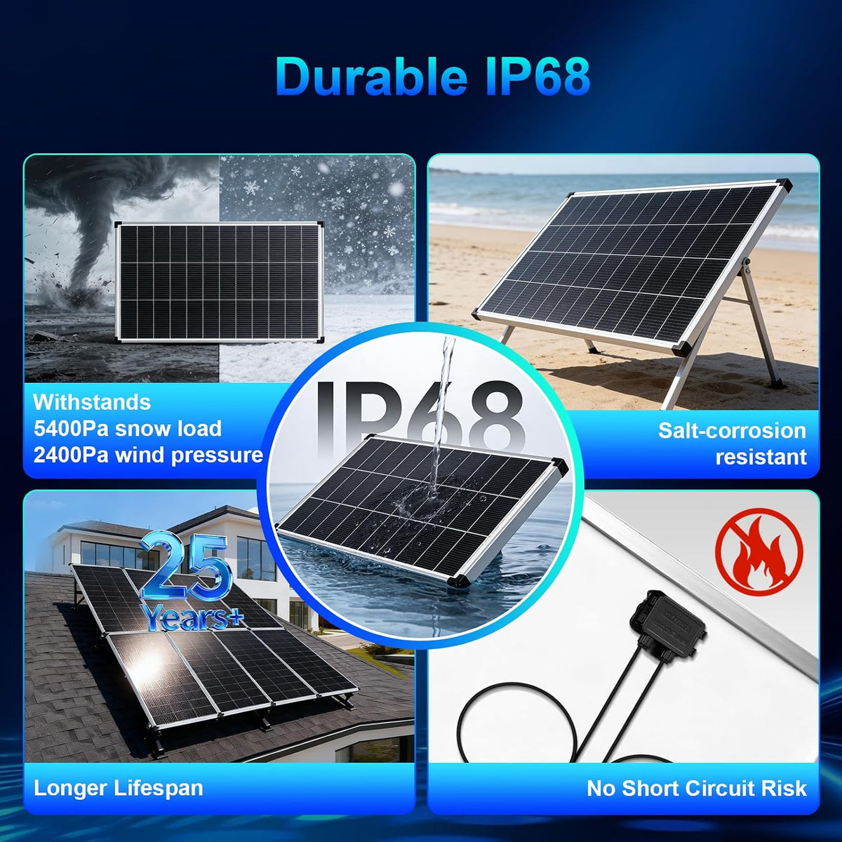 AeternaSol Panel solar de 400 vatios,2pcs Panel solar de 200 vatios...