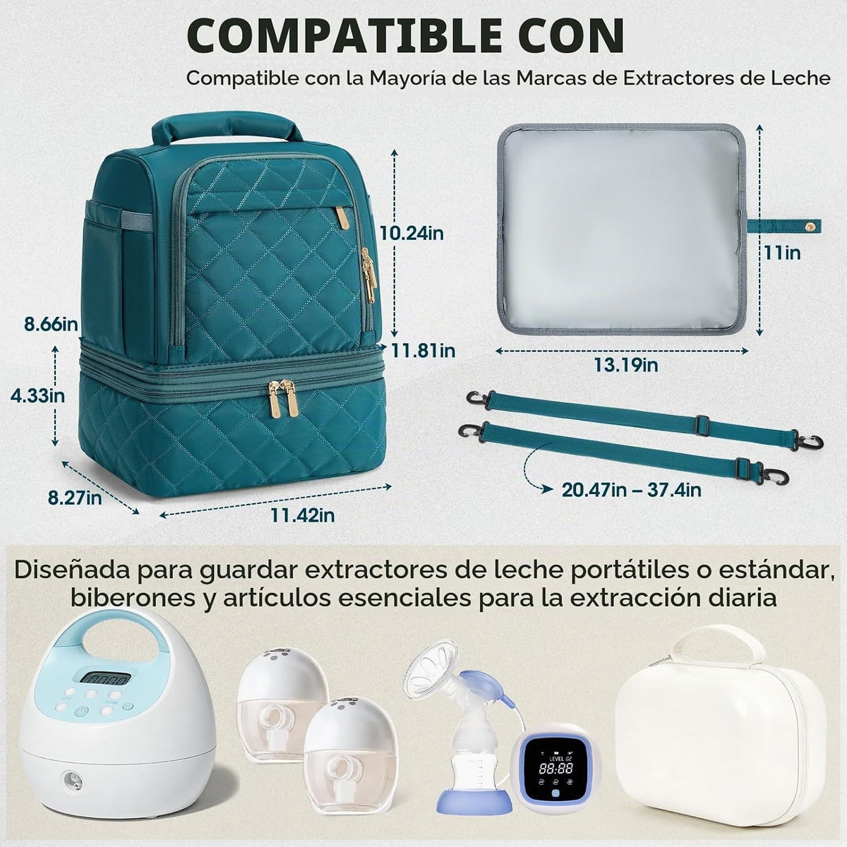 RAINSMORE Bolsa de extractor de leche portátil, bolsa de viaje para...