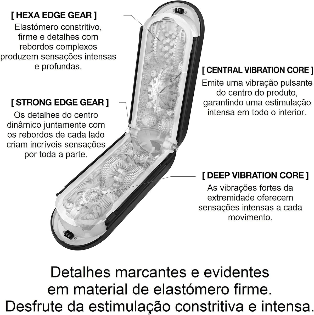 TENGA FLIP 0 (Cero) Gravedad EV (Vibración Electrónica) Masturbador...