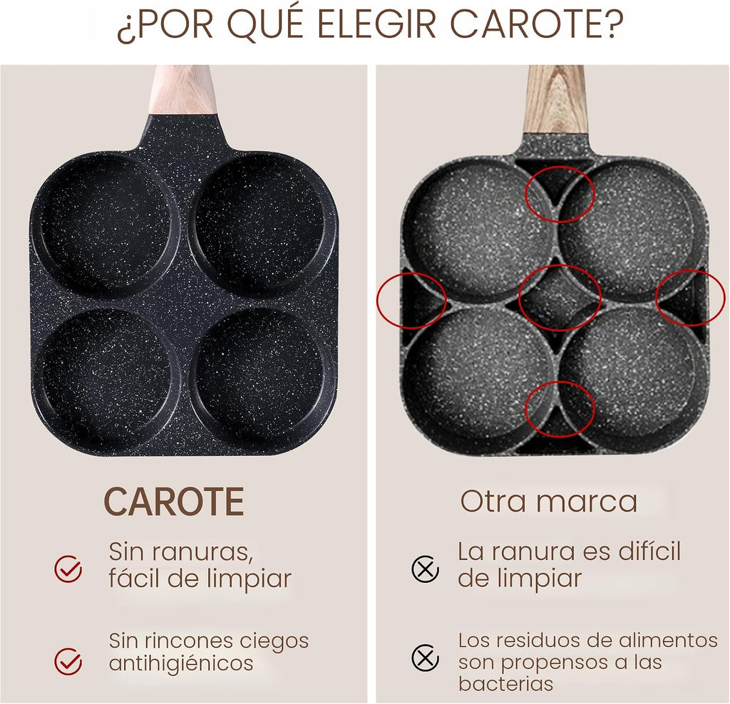 CAROTE Sartén para huevos de granito antiadherente para 4 tazas, ne...