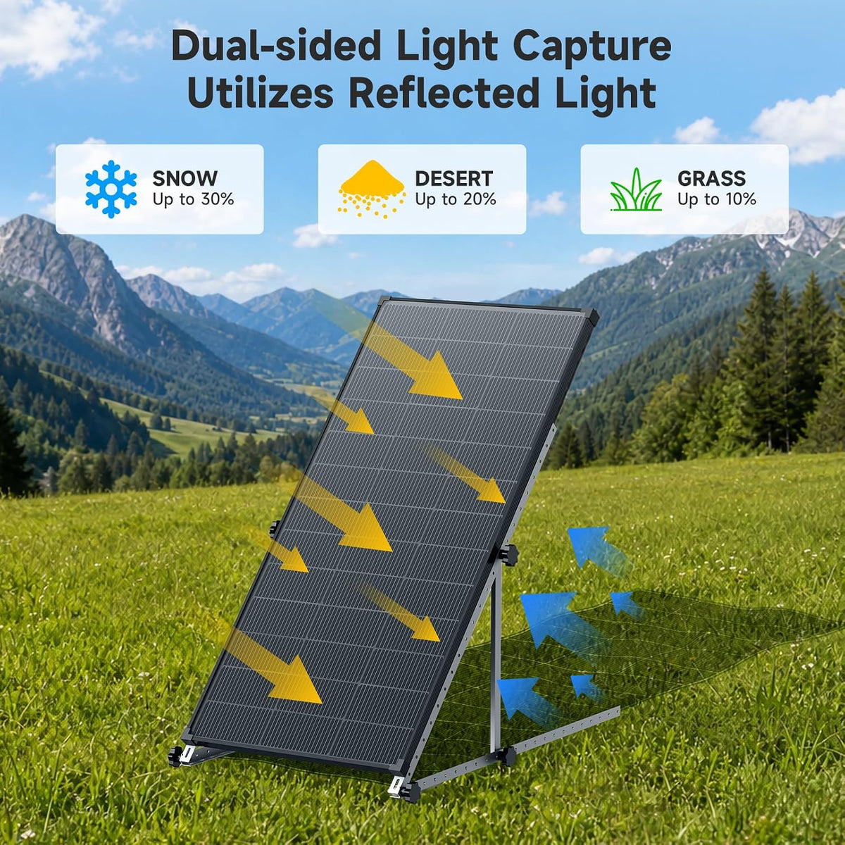 200W Bifacial Panel Solar Pro+25% de alta eficiencia N\u2011Type 18...