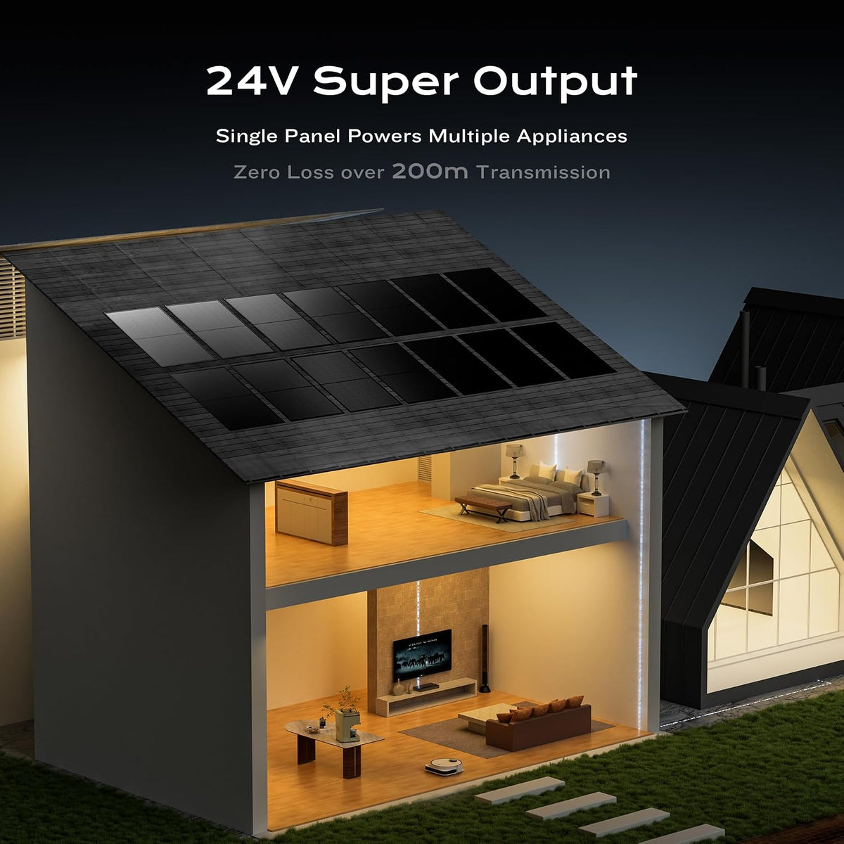 EPOCH Paneles solares biaciales de 860 W, tipo N clase A, panel sol...