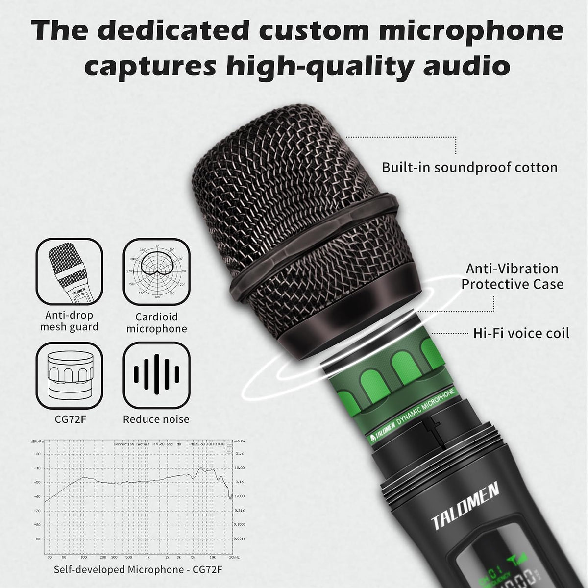 talomen Micrófonos inalámbricos para karaoke, micrófono recargable,...