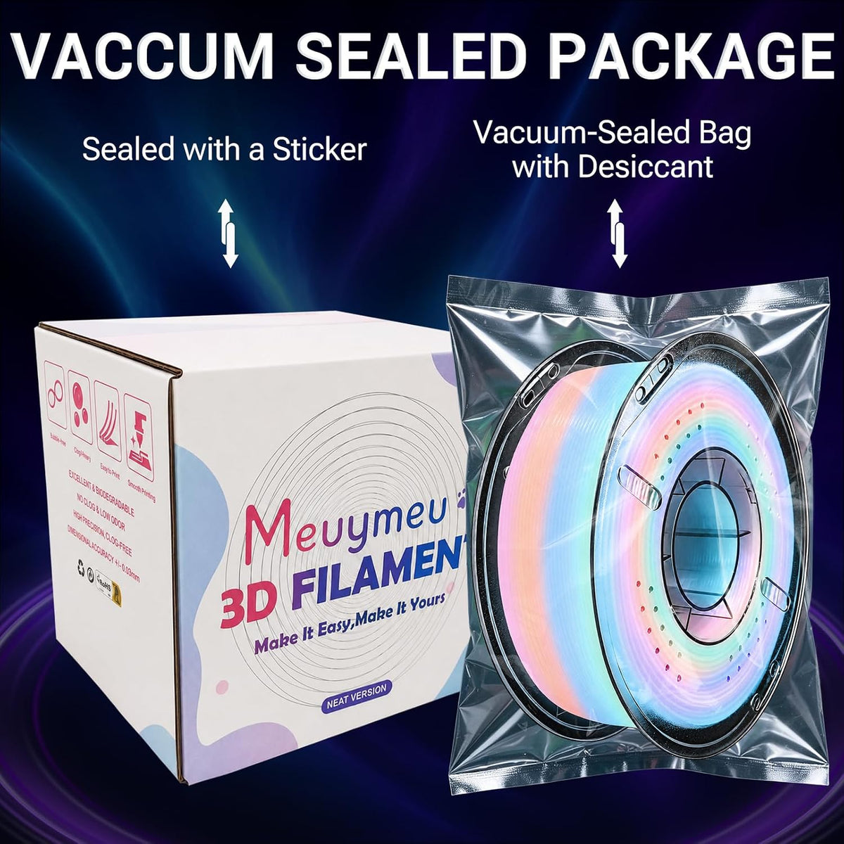Meuymeu Filamento PLA de cristal arcoíris en la oscuridad de 2.2 lb...
