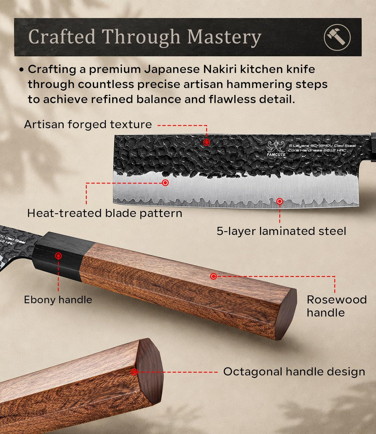 FAMCÜTE Cuchillo japonés Nakiri de 7 pulgadas, cuchillo de cocina d...