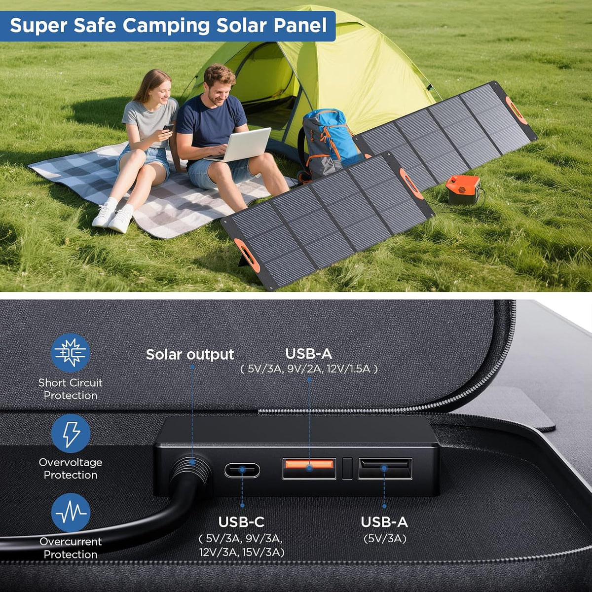 ZOUPW Panel solar portátil de 320 W (2 x 160 W) tipo N 16BB, cargad...