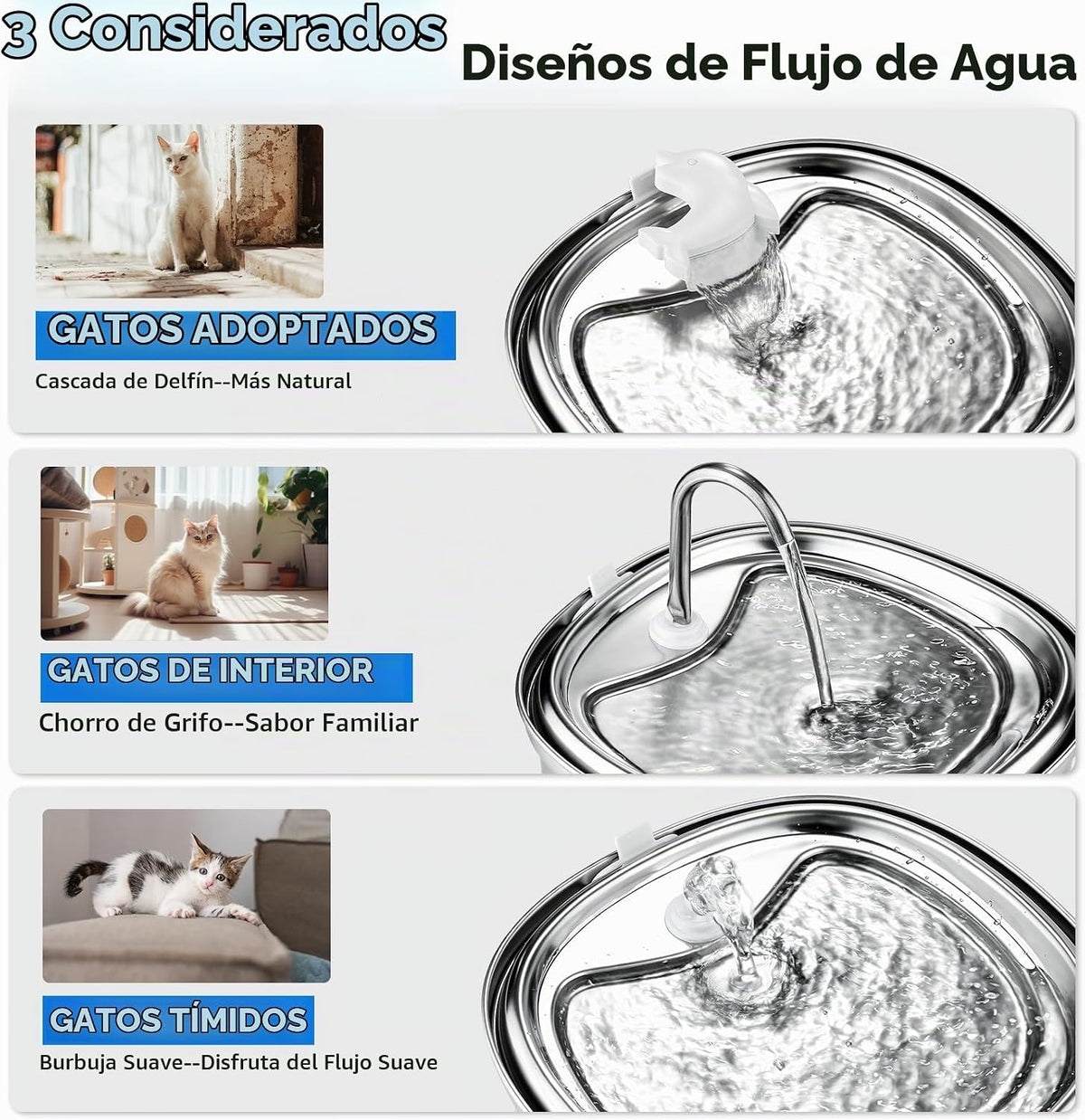 Kiwilove Fuente de agua para gatos de acero inoxidable, fuentes de...