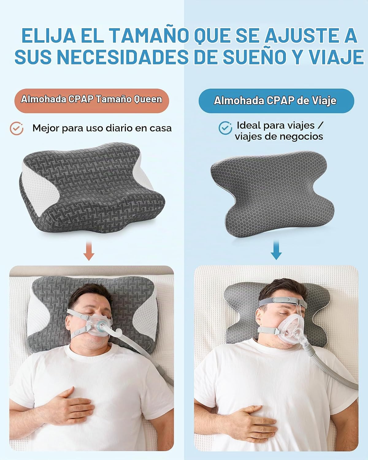 Elviros Almohada portátil CPAP para dormir de lado y espalda, almoh...